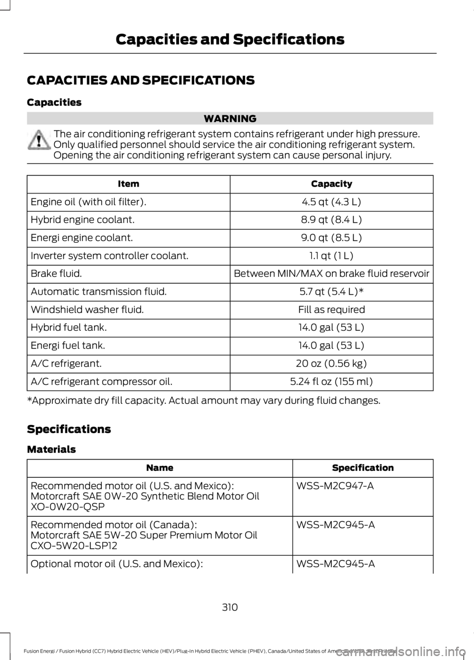 FORD FUSION HYBRID 2017 Owners Manual CAPACITIES AND SPECIFICATIONS
Capacities
WARNING
The air conditioning refrigerant system contains refrigerant under high pressure.Only qualified personnel should service the air conditioning refrigera FORD FUSION HYBRID 2017 Owners Manual CAPACITIES AND SPECIFICATIONS
Capacities
WARNING
The air conditioning refrigerant system contains refrigerant under high pressure.Only qualified personnel should service the air conditioning refrigera