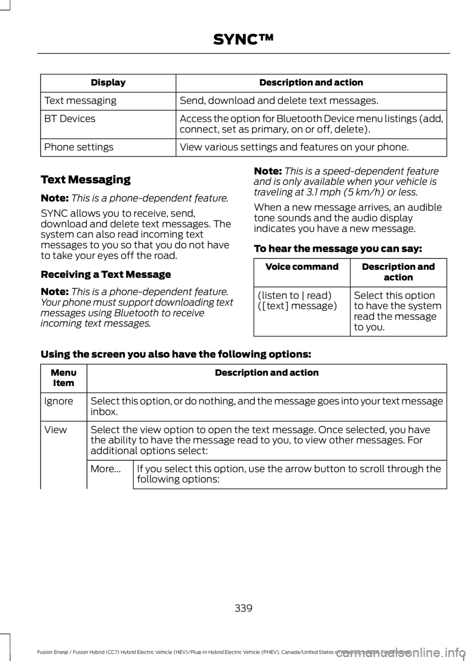 FORD FUSION HYBRID 2017 Owners Manual Description and actionDisplay
Send, download and delete text messages.Text messaging
Access the option for Bluetooth Device menu listings (add,connect, set as primary, on or off, delete).BT Devices
Vi FORD FUSION HYBRID 2017 Owners Manual Description and actionDisplay
Send, download and delete text messages.Text messaging
Access the option for Bluetooth Device menu listings (add,connect, set as primary, on or off, delete).BT Devices
Vi