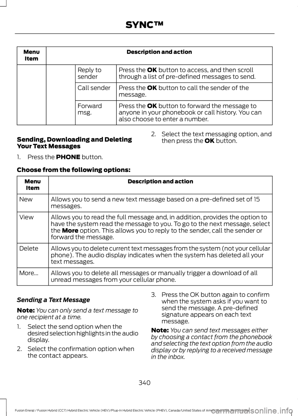 FORD FUSION HYBRID 2017 Owners Manual Description and actionMenuItem
Press the OK button to access, and then scrollthrough a list of pre-defined messages to send.Reply tosender
Press the OK button to call the sender of themessage.Call sen FORD FUSION HYBRID 2017 Owners Manual Description and actionMenuItem
Press the OK button to access, and then scrollthrough a list of pre-defined messages to send.Reply tosender
Press the OK button to call the sender of themessage.Call sen