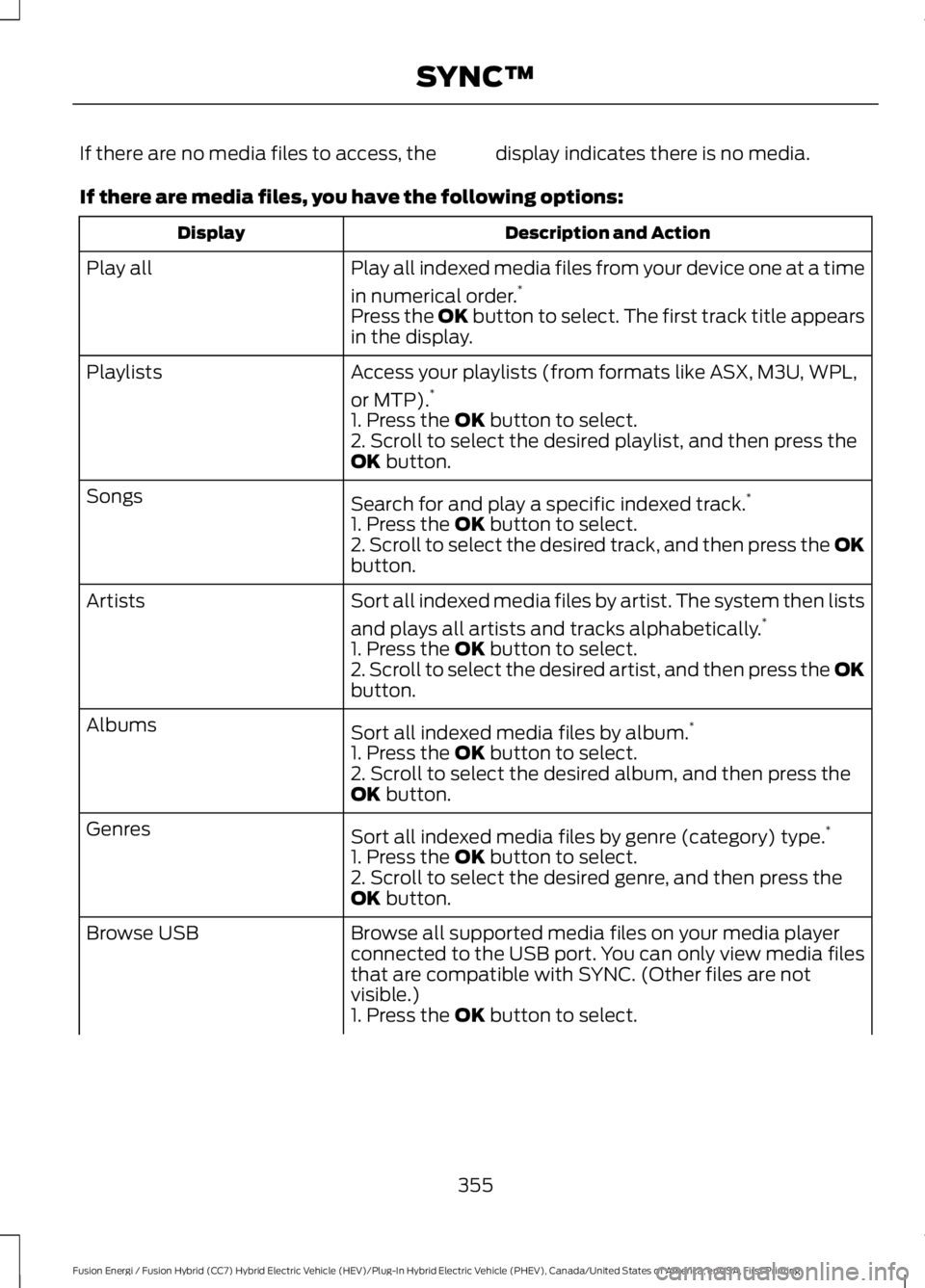 FORD FUSION HYBRID 2017 Owners Manual If there are no media files to access, the display indicates there is no media.
If there are media files, you have the following options:
Description and ActionDisplay
Play all indexed media files fro FORD FUSION HYBRID 2017 Owners Manual If there are no media files to access, the display indicates there is no media.
If there are media files, you have the following options:
Description and ActionDisplay
Play all indexed media files fro