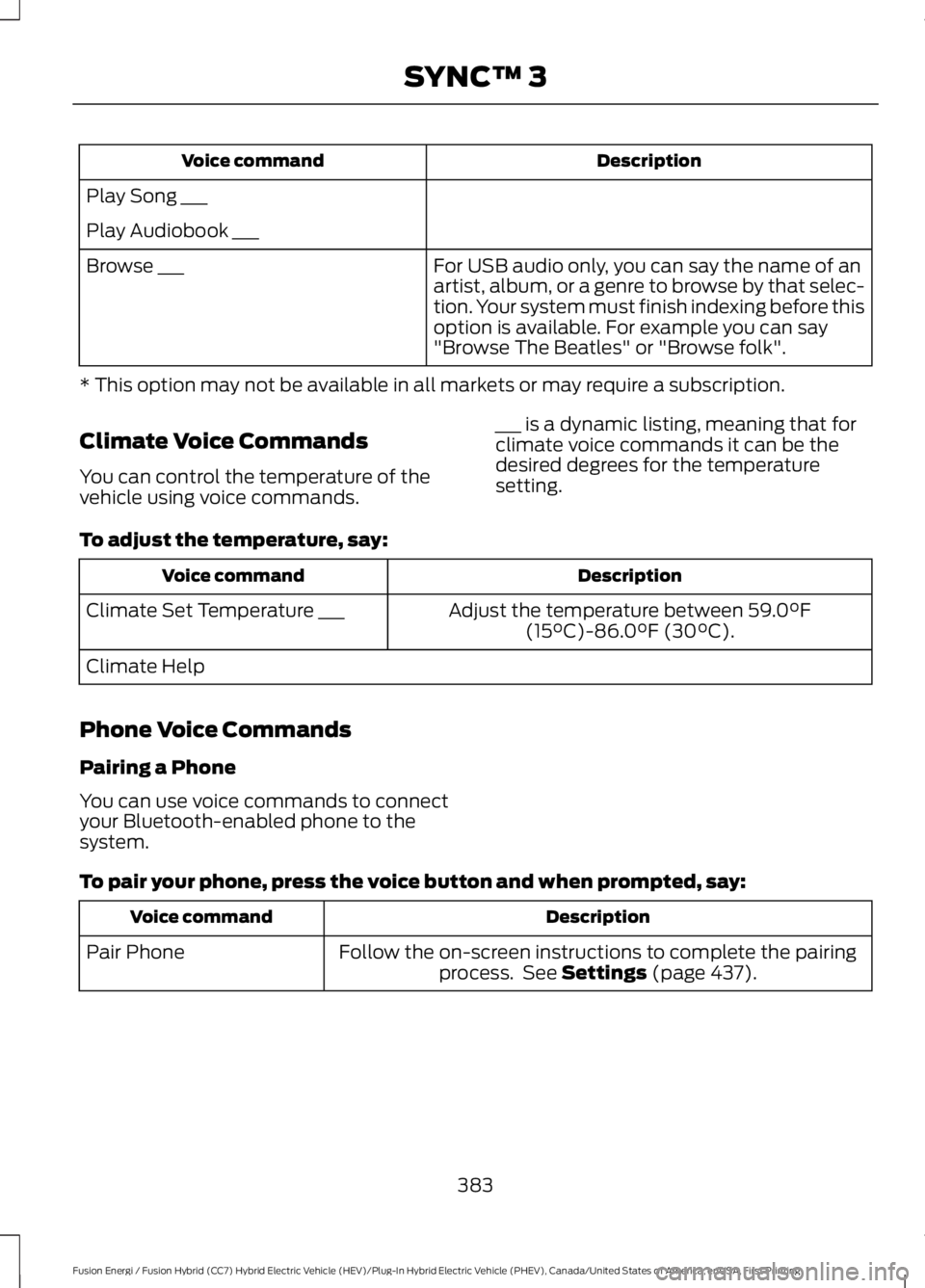FORD FUSION HYBRID 2017 Owners Manual DescriptionVoice command
Play Song ___
Play Audiobook ___
For USB audio only, you can say the name of anartist, album, or a genre to browse by that selec-tion. Your system must finish indexing before FORD FUSION HYBRID 2017 Owners Manual DescriptionVoice command
Play Song ___
Play Audiobook ___
For USB audio only, you can say the name of anartist, album, or a genre to browse by that selec-tion. Your system must finish indexing before