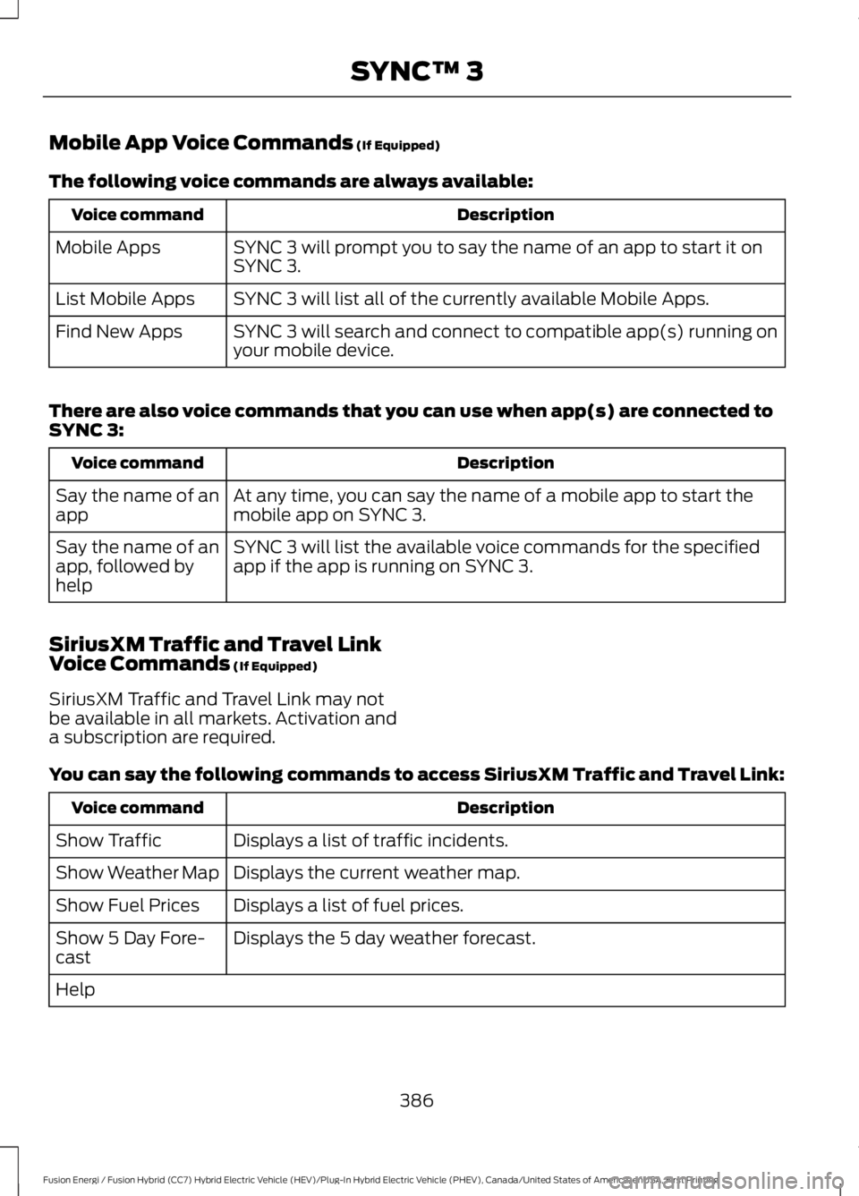 FORD FUSION HYBRID 2017 Owners Manual Mobile App Voice Commands (If Equipped)
The following voice commands are always available:
DescriptionVoice command
SYNC 3 will prompt you to say the name of an app to start it onSYNC 3.Mobile Apps
SY FORD FUSION HYBRID 2017 Owners Manual Mobile App Voice Commands (If Equipped)
The following voice commands are always available:
DescriptionVoice command
SYNC 3 will prompt you to say the name of an app to start it onSYNC 3.Mobile Apps
SY