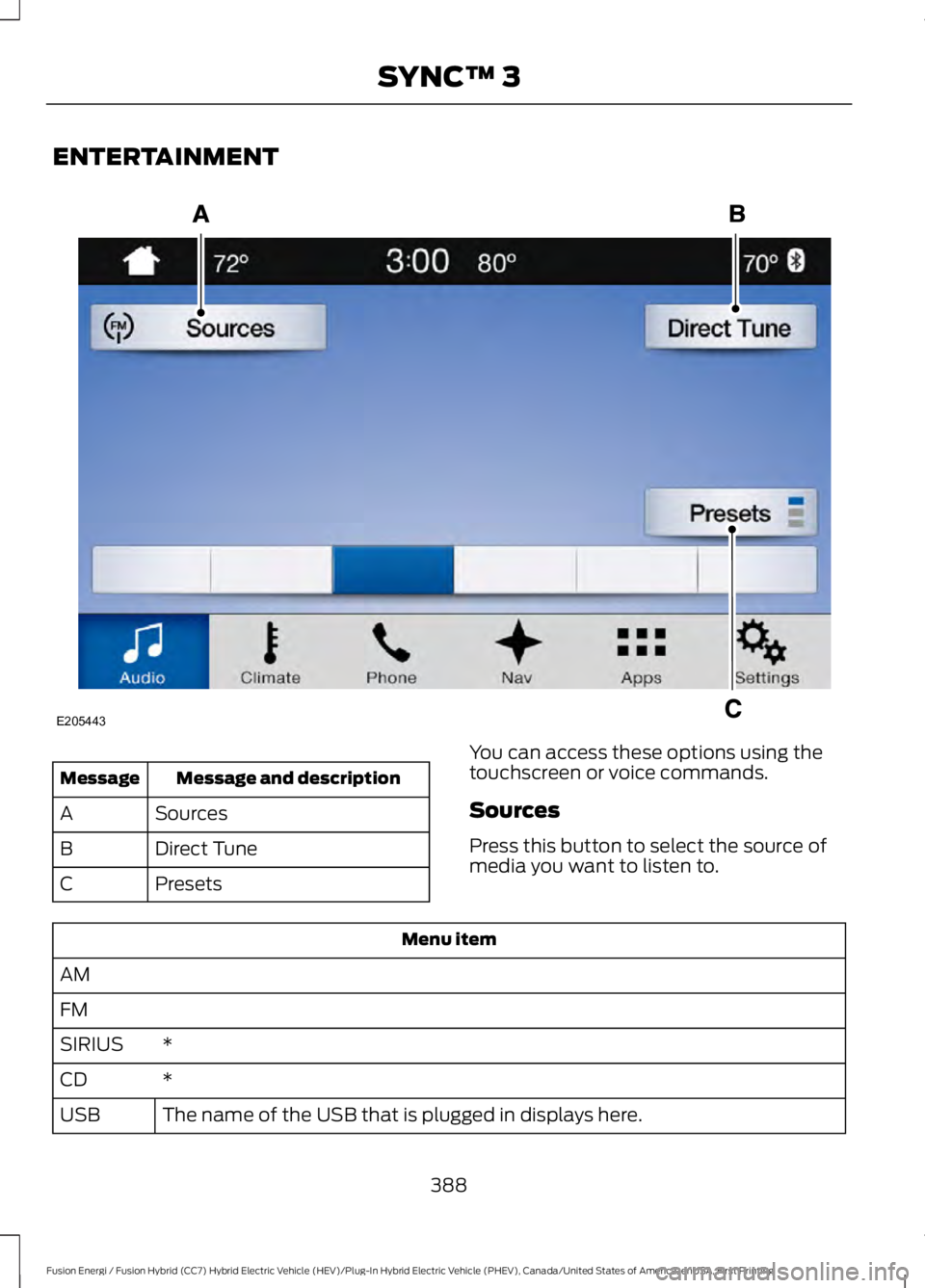 FORD FUSION HYBRID 2017 Owners Manual ENTERTAINMENT
Message and descriptionMessage
SourcesA
Direct TuneB
PresetsC
You can access these options using thetouchscreen or voice commands.
Sources
Press this button to select the source ofmedia FORD FUSION HYBRID 2017 Owners Manual ENTERTAINMENT
Message and descriptionMessage
SourcesA
Direct TuneB
PresetsC
You can access these options using thetouchscreen or voice commands.
Sources
Press this button to select the source ofmedia