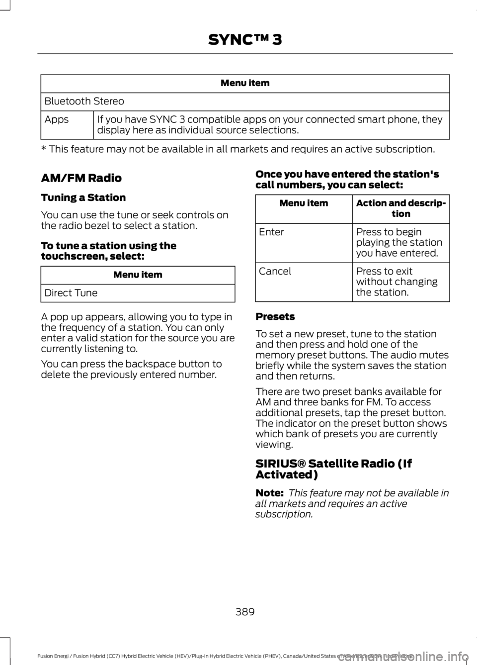 FORD FUSION HYBRID 2017 Owners Manual Menu item
Bluetooth Stereo
If you have SYNC 3 compatible apps on your connected smart phone, theydisplay here as individual source selections.Apps
* This feature may not be available in all markets an FORD FUSION HYBRID 2017 Owners Manual Menu item
Bluetooth Stereo
If you have SYNC 3 compatible apps on your connected smart phone, theydisplay here as individual source selections.Apps
* This feature may not be available in all markets an