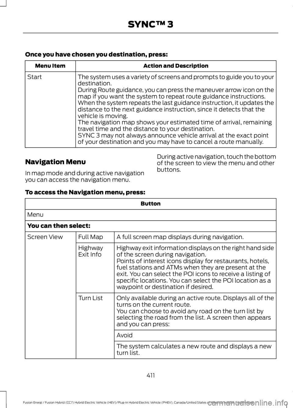 FORD FUSION HYBRID 2017 Owners Manual Once you have chosen you destination, press:
Action and DescriptionMenu Item
The system uses a variety of screens and prompts to guide you to yourdestination.Start
During Route guidance, you can press FORD FUSION HYBRID 2017 Owners Manual Once you have chosen you destination, press:
Action and DescriptionMenu Item
The system uses a variety of screens and prompts to guide you to yourdestination.Start
During Route guidance, you can press