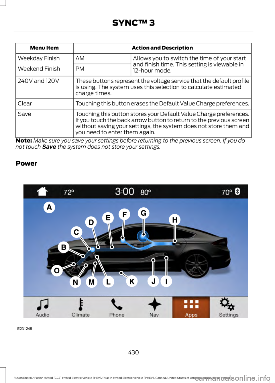 FORD FUSION HYBRID 2017 Owners Manual Action and DescriptionMenu Item
Allows you to switch the time of your startand finish time. This setting is viewable in12-hour mode.
AMWeekday Finish
PMWeekend Finish
These buttons represent the volta FORD FUSION HYBRID 2017 Owners Manual Action and DescriptionMenu Item
Allows you to switch the time of your startand finish time. This setting is viewable in12-hour mode.
AMWeekday Finish
PMWeekend Finish
These buttons represent the volta