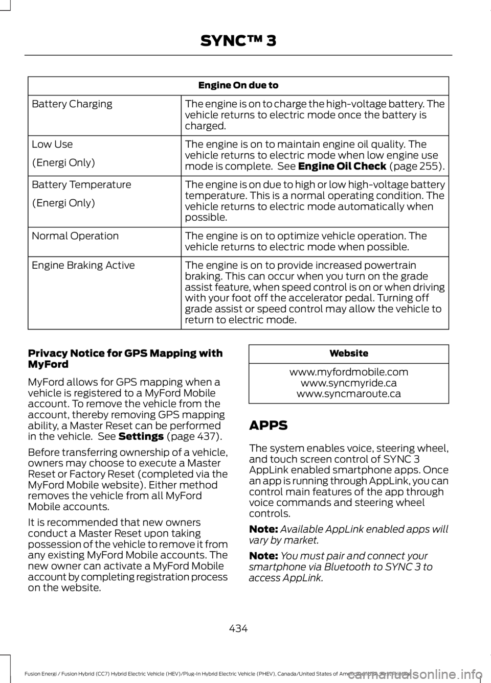 FORD FUSION HYBRID 2017 Owners Guide Engine On due to
The engine is on to charge the high-voltage battery. Thevehicle returns to electric mode once the battery ischarged.
Battery Charging
The engine is on to maintain engine oil quality. FORD FUSION HYBRID 2017 Owners Guide Engine On due to
The engine is on to charge the high-voltage battery. Thevehicle returns to electric mode once the battery ischarged.
Battery Charging
The engine is on to maintain engine oil quality.
