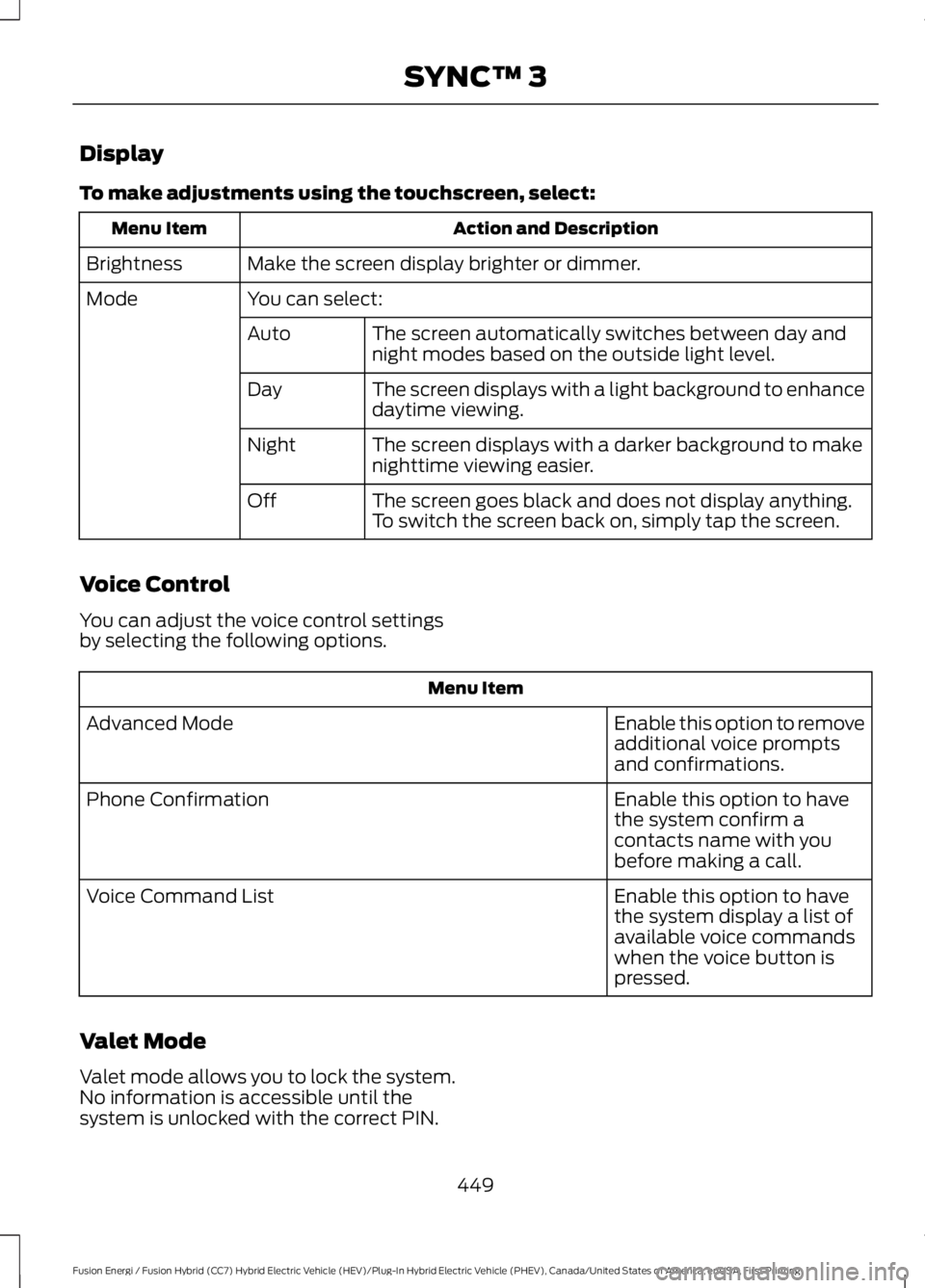 FORD FUSION HYBRID 2017 Owners Manual Display
To make adjustments using the touchscreen, select:
Action and DescriptionMenu Item
Make the screen display brighter or dimmer.Brightness
You can select:Mode
The screen automatically switches b FORD FUSION HYBRID 2017 Owners Manual Display
To make adjustments using the touchscreen, select:
Action and DescriptionMenu Item
Make the screen display brighter or dimmer.Brightness
You can select:Mode
The screen automatically switches b