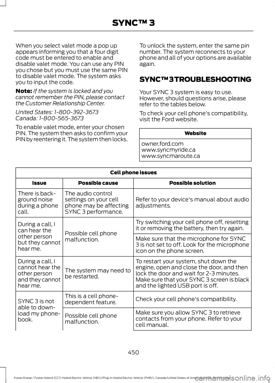 FORD FUSION HYBRID 2017 Owners Guide When you select valet mode a pop upappears informing you that a four digitcode must be entered to enable anddisable valet mode. You can use any PINyou chose but you must use the same PINto disable val FORD FUSION HYBRID 2017 Owners Guide When you select valet mode a pop upappears informing you that a four digitcode must be entered to enable anddisable valet mode. You can use any PINyou chose but you must use the same PINto disable val