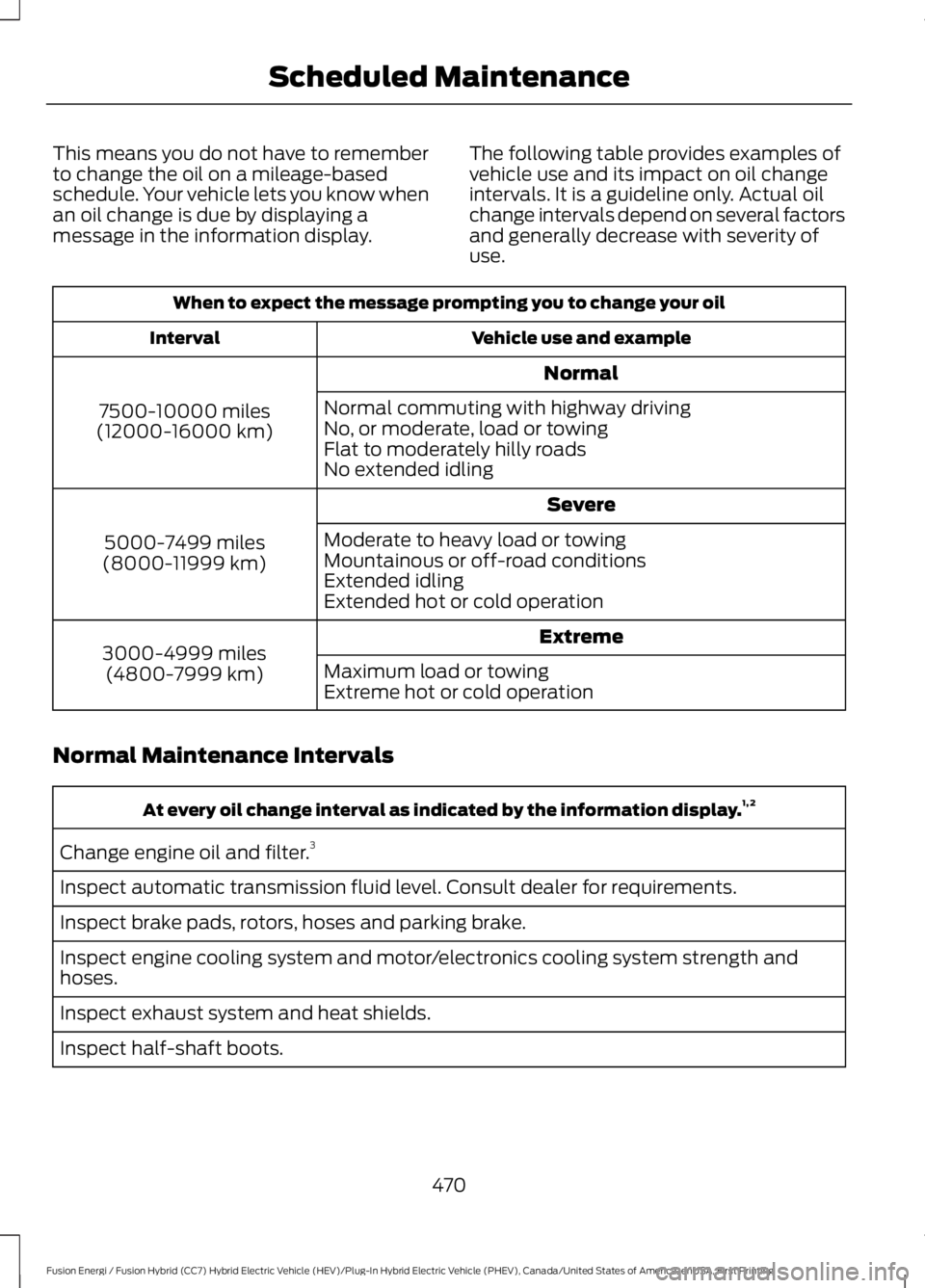 FORD FUSION HYBRID 2017 Owners Manual This means you do not have to rememberto change the oil on a mileage-basedschedule. Your vehicle lets you know whenan oil change is due by displaying amessage in the information display.
The following FORD FUSION HYBRID 2017 Owners Manual This means you do not have to rememberto change the oil on a mileage-basedschedule. Your vehicle lets you know whenan oil change is due by displaying amessage in the information display.
The following