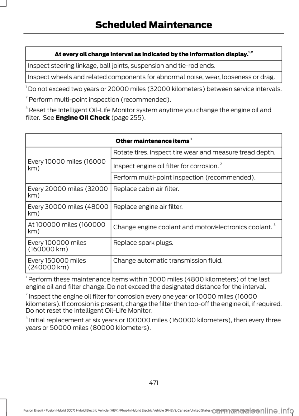 FORD FUSION HYBRID 2017 Owners Guide At every oil change interval as indicated by the information display.1, 2
Inspect steering linkage, ball joints, suspension and tie-rod ends.
Inspect wheels and related components for abnormal noise, FORD FUSION HYBRID 2017 Owners Guide At every oil change interval as indicated by the information display.1, 2
Inspect steering linkage, ball joints, suspension and tie-rod ends.
Inspect wheels and related components for abnormal noise,