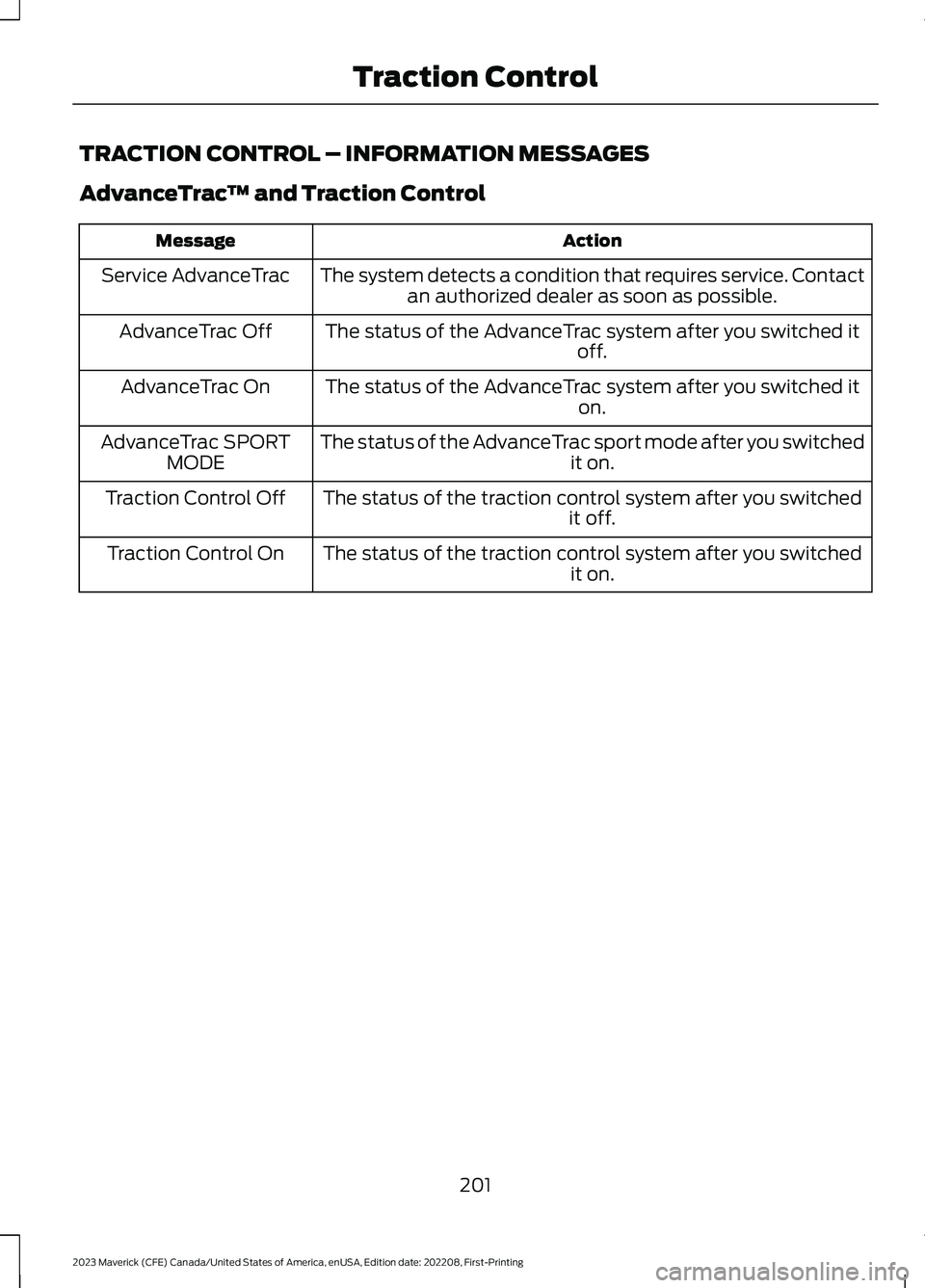 FORD MAVERICK 2023  Owners Manual TRACTION CONTROL – INFORMATION MESSAGES
AdvanceTrac™ and Traction Control
ActionMessage
The system detects a condition that requires service. Contactan authorized dealer as soon as possible.Servic