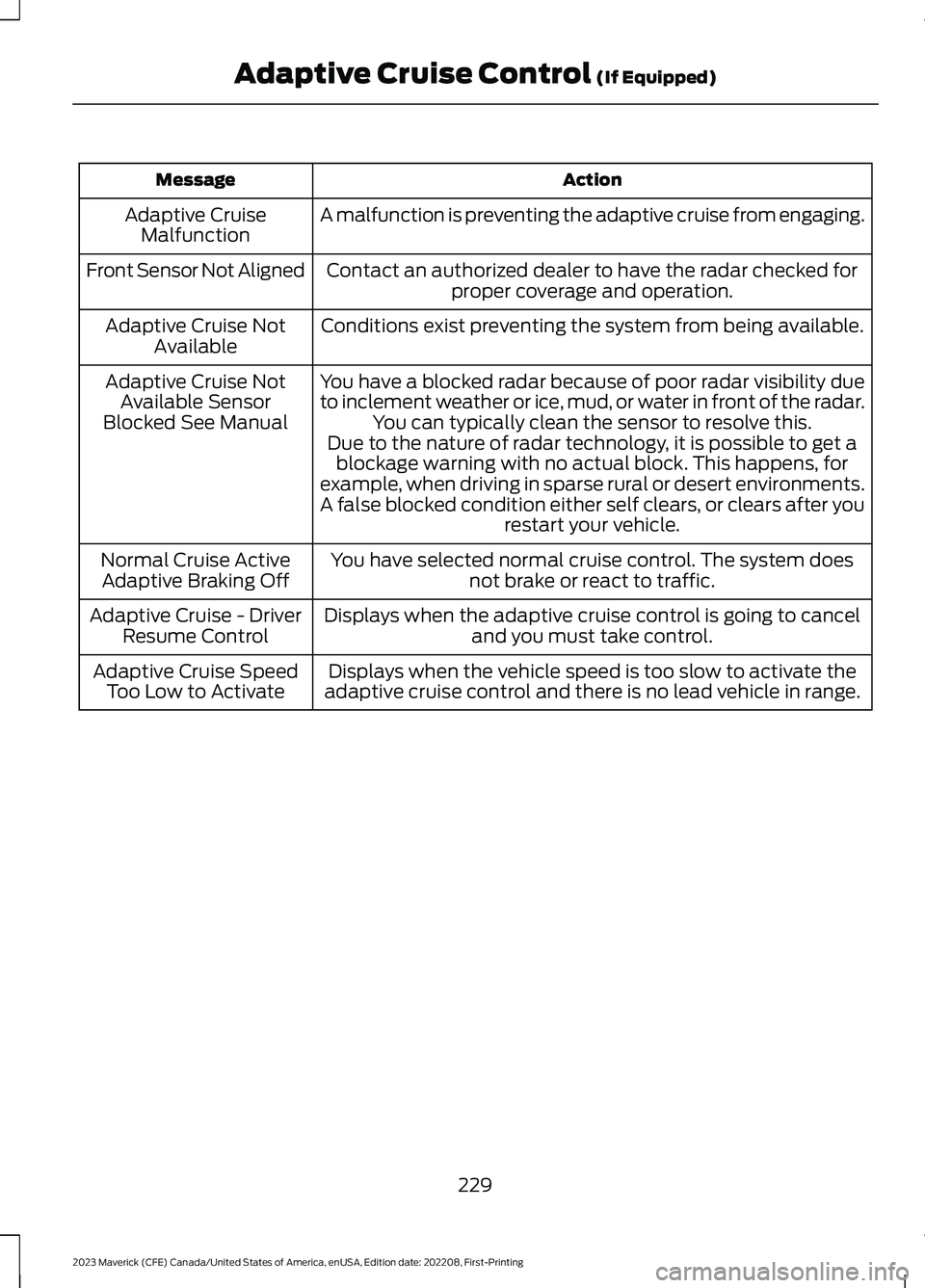 FORD MAVERICK 2023  Owners Manual ActionMessage
A malfunction is preventing the adaptive cruise from engaging.Adaptive CruiseMalfunction
Front Sensor Not AlignedContact an authorized dealer to have the radar checked forproper coverage