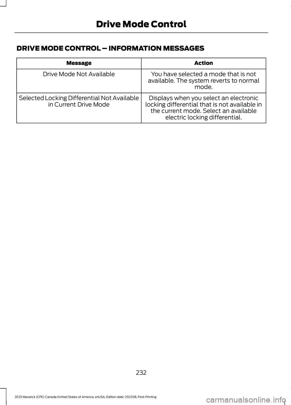 FORD MAVERICK 2023  Owners Manual DRIVE MODE CONTROL – INFORMATION MESSAGES
ActionMessage
You have selected a mode that is notavailable. The system reverts to normalmode.
Drive Mode Not Available
Displays when you select an electron