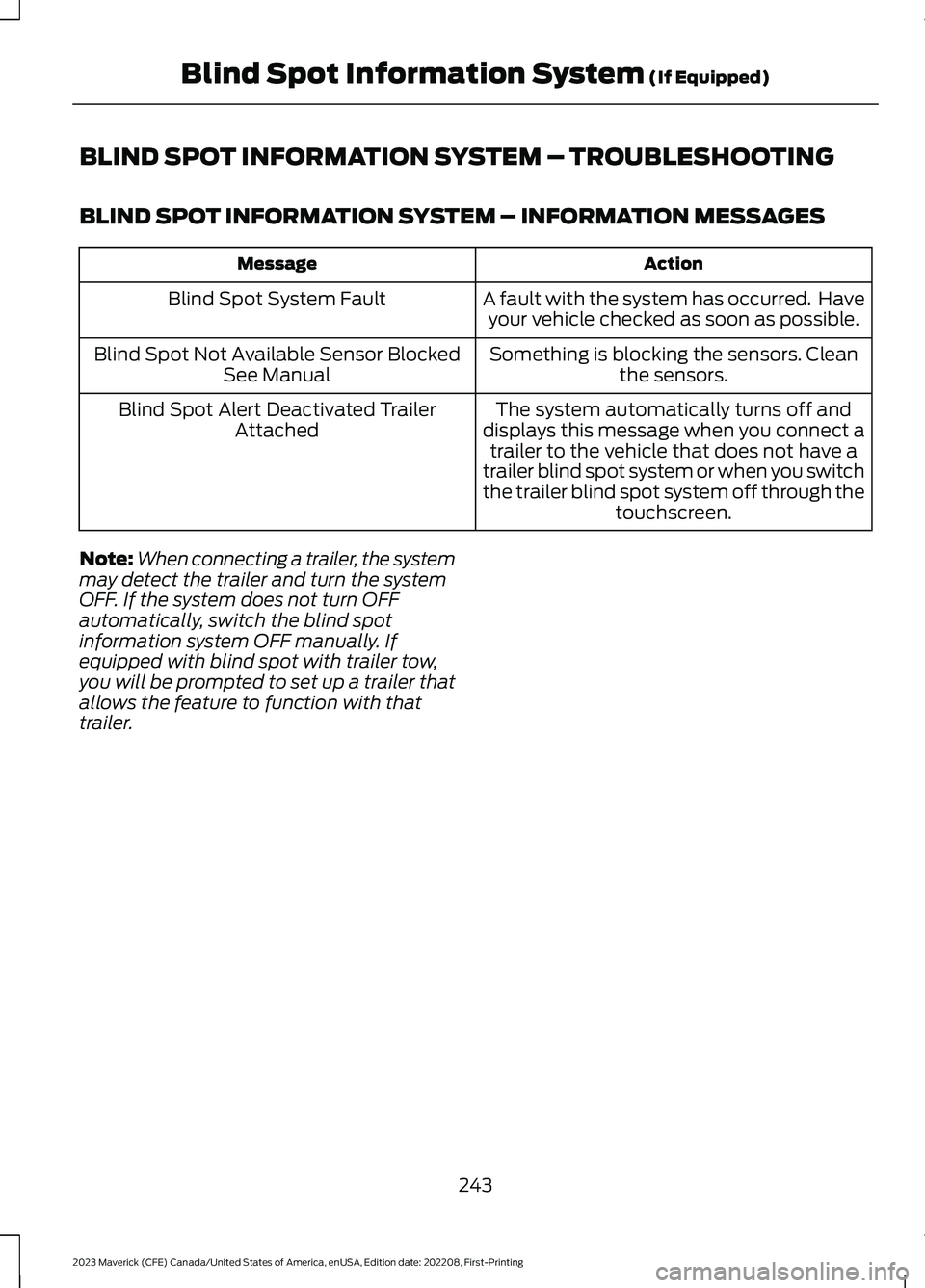 FORD MAVERICK 2023  Owners Manual BLIND SPOT INFORMATION SYSTEM – TROUBLESHOOTING
BLIND SPOT INFORMATION SYSTEM – INFORMATION MESSAGES
ActionMessage
A fault with the system has occurred.  Haveyour vehicle checked as soon as possib