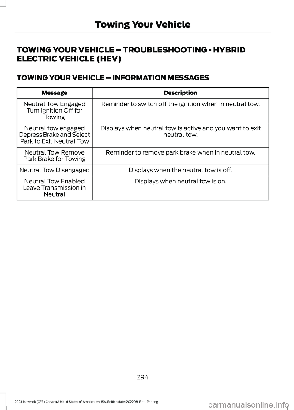 FORD MAVERICK 2023  Owners Manual TOWING YOUR VEHICLE – TROUBLESHOOTING - HYBRID
ELECTRIC VEHICLE (HEV)
TOWING YOUR VEHICLE – INFORMATION MESSAGES
DescriptionMessage
Reminder to switch off the ignition when in neutral tow.Neutral 