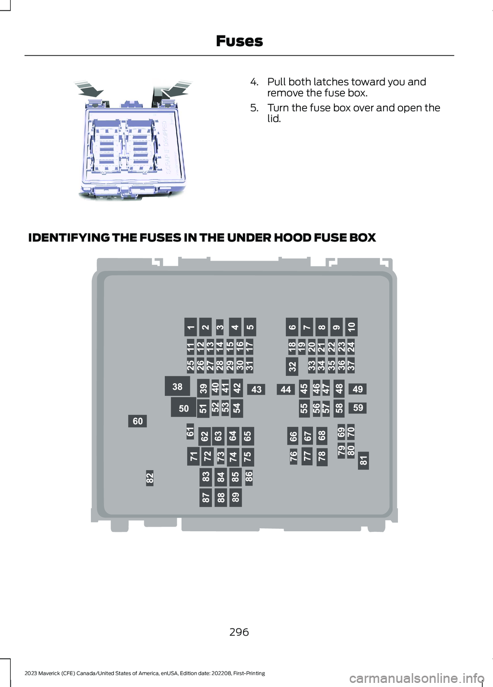 FORD MAVERICK 2023  Owners Manual 4.Pull both latches toward you andremove the fuse box.
5.Turn the fuse box over and open thelid.
IDENTIFYING THE FUSES IN THE UNDER HOOD FUSE BOX
296
2023 Maverick (CFE) Canada/United States of Americ
