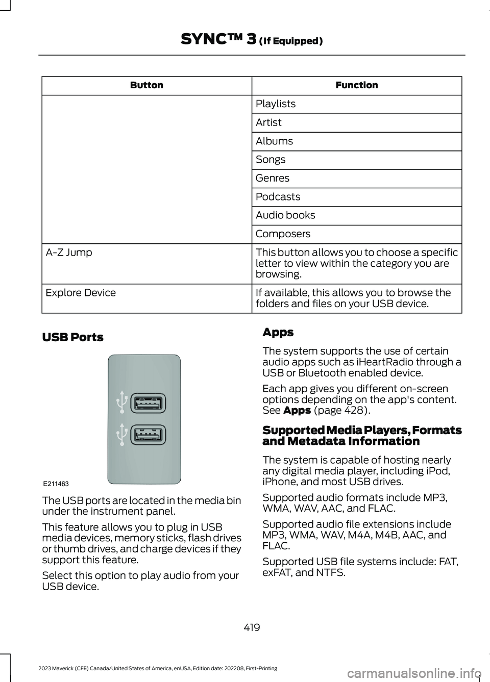 FORD MAVERICK 2023 Owners Manual FunctionButton
Playlists
Artist
Albums
Songs
Genres
Podcasts
Audio books
Composers
This button allows you to choose a specificletter to view within the category you arebrowsing.
A-Z Jump
If available, FORD MAVERICK 2023 Owners Manual FunctionButton
Playlists
Artist
Albums
Songs
Genres
Podcasts
Audio books
Composers
This button allows you to choose a specificletter to view within the category you arebrowsing.
A-Z Jump
If available,