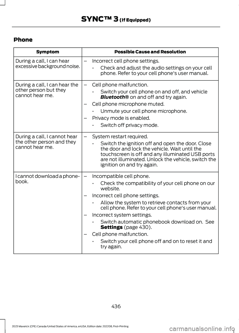 FORD MAVERICK 2023 Owners Manual Phone
Possible Cause and ResolutionSymptom
During a call, I can hearexcessive background noise.–Incorrect cell phone settings.
•Check and adjust the audio settings on your cellphone. Refer to your FORD MAVERICK 2023 Owners Manual Phone
Possible Cause and ResolutionSymptom
During a call, I can hearexcessive background noise.–Incorrect cell phone settings.
•Check and adjust the audio settings on your cellphone. Refer to your