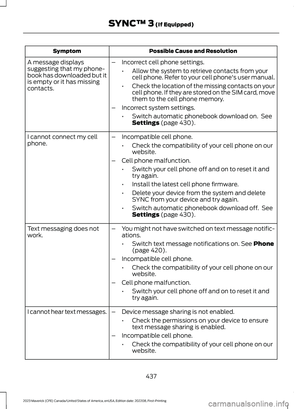 FORD MAVERICK 2023 Owners Manual Possible Cause and ResolutionSymptom
–Incorrect cell phone settings.
•Allow the system to retrieve contacts from yourcell phone. Refer to your cell phone's user manual.
•Check the location o FORD MAVERICK 2023 Owners Manual Possible Cause and ResolutionSymptom
–Incorrect cell phone settings.
•Allow the system to retrieve contacts from yourcell phone. Refer to your cell phone's user manual.
•Check the location o