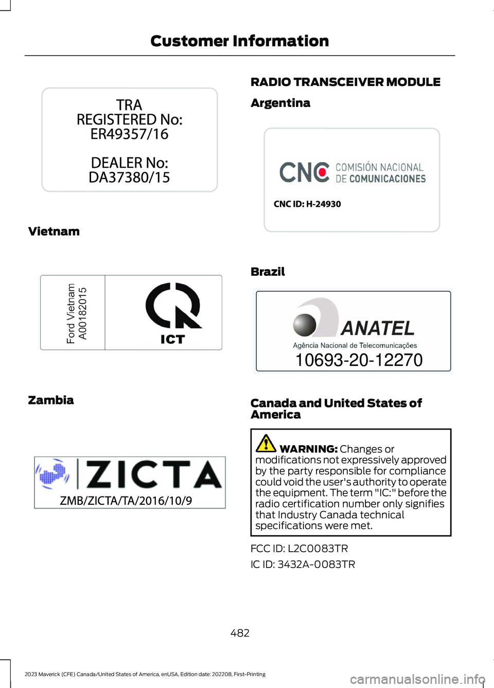 FORD MAVERICK 2023  Owners Manual Vietnam
Zambia
RADIO TRANSCEIVER MODULE
Argentina
Brazil
Canada and United States ofAmerica
WARNING: Changes ormodifications not expressively approvedby the party responsible for compliancecould void 