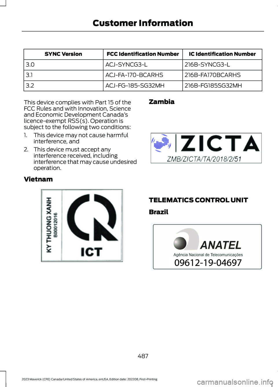 FORD MAVERICK 2023  Owners Manual IC Identification NumberFCC Identification NumberSYNC Version
216B-SYNCG3-LACJ-SYNCG3-L3.0
216B-FA170BCARHSACJ-FA-170-BCARHS3.1
216B-FG185SG32MHACJ-FG-185-SG32MH3.2
This device complies with Part 15 o