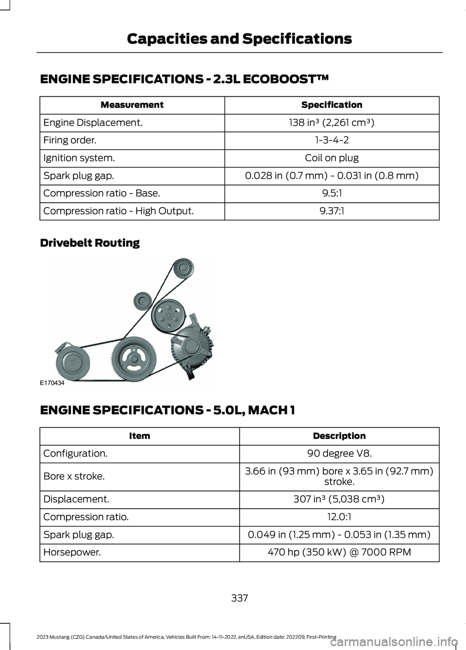 FORD MUSTANG 2023 Owners Manual ENGINE SPECIFICATIONS - 2.3L ECOBOOST™
SpecificationMeasurement
138 in³ (2,261 cm³)Engine Displacement.
1-3-4-2Firing order.
Coil on plugIgnition system.
0.028 in (0.7 mm) - 0.031 in (0.8 mm)Spark FORD MUSTANG 2023 Owners Manual ENGINE SPECIFICATIONS - 2.3L ECOBOOST™
SpecificationMeasurement
138 in³ (2,261 cm³)Engine Displacement.
1-3-4-2Firing order.
Coil on plugIgnition system.
0.028 in (0.7 mm) - 0.031 in (0.8 mm)Spark