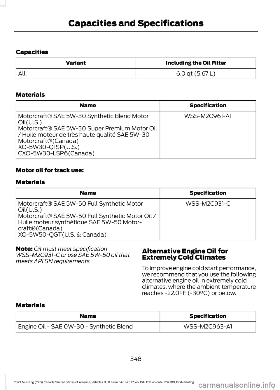 FORD MUSTANG 2023 Owners Manual Capacities
Including the Oil FilterVariant
6.0 qt (5.67 L)All.
Materials
SpecificationName
WSS-M2C961-A1Motorcraft® SAE 5W-30 Synthetic Blend MotorOil(U.S.)Motorcraft® SAE 5W-30 Super Premium Motor FORD MUSTANG 2023 Owners Manual Capacities
Including the Oil FilterVariant
6.0 qt (5.67 L)All.
Materials
SpecificationName
WSS-M2C961-A1Motorcraft® SAE 5W-30 Synthetic Blend MotorOil(U.S.)Motorcraft® SAE 5W-30 Super Premium Motor