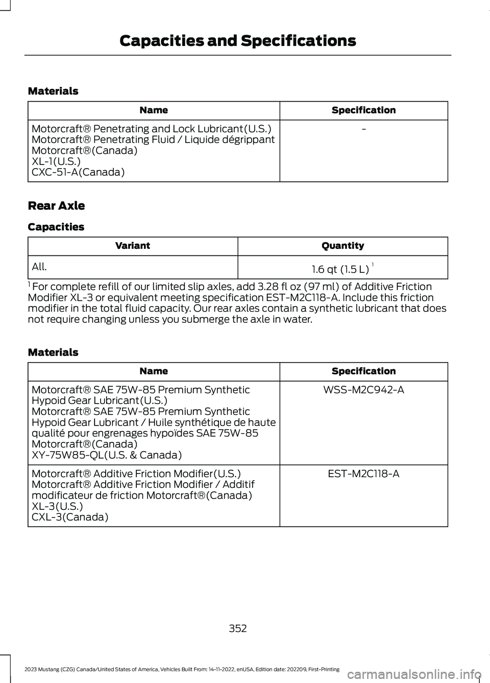 FORD MUSTANG 2023 Owners Manual Materials
SpecificationName
-Motorcraft® Penetrating and Lock Lubricant(U.S.)Motorcraft® Penetrating Fluid / Liquide dégrippantMotorcraft®(Canada)XL-1(U.S.)CXC-51-A(Canada)
Rear Axle
Capacities
Qu FORD MUSTANG 2023 Owners Manual Materials
SpecificationName
-Motorcraft® Penetrating and Lock Lubricant(U.S.)Motorcraft® Penetrating Fluid / Liquide dégrippantMotorcraft®(Canada)XL-1(U.S.)CXC-51-A(Canada)
Rear Axle
Capacities
Qu