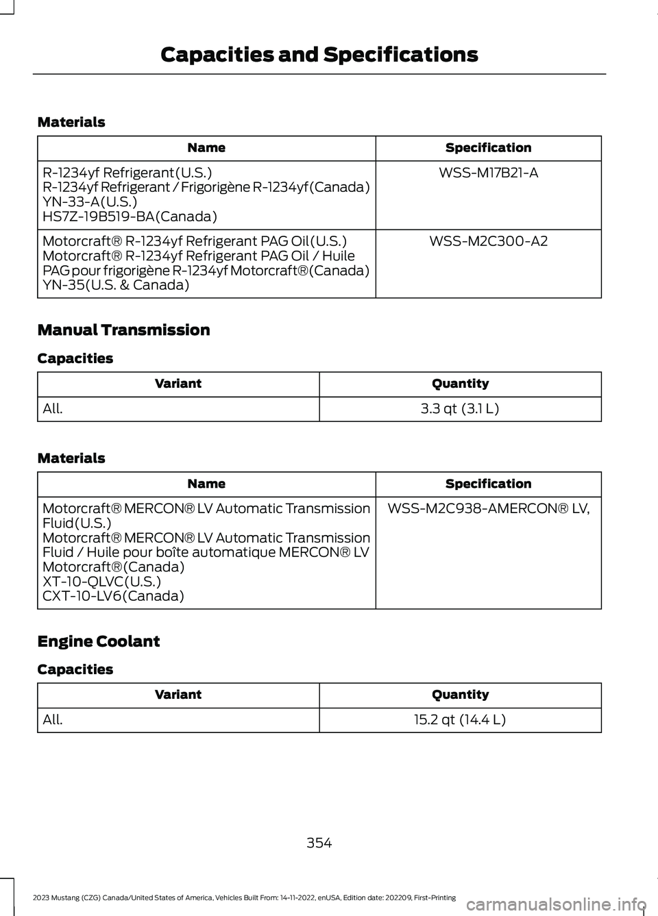 FORD MUSTANG 2023 Owners Manual Materials
SpecificationName
WSS-M17B21-AR-1234yf Refrigerant(U.S.)R-1234yf Refrigerant / Frigorigène R-1234yf(Canada)YN-33-A(U.S.)HS7Z-19B519-BA(Canada)
WSS-M2C300-A2Motorcraft® R-1234yf Refrigerant FORD MUSTANG 2023 Owners Manual Materials
SpecificationName
WSS-M17B21-AR-1234yf Refrigerant(U.S.)R-1234yf Refrigerant / Frigorigène R-1234yf(Canada)YN-33-A(U.S.)HS7Z-19B519-BA(Canada)
WSS-M2C300-A2Motorcraft® R-1234yf Refrigerant