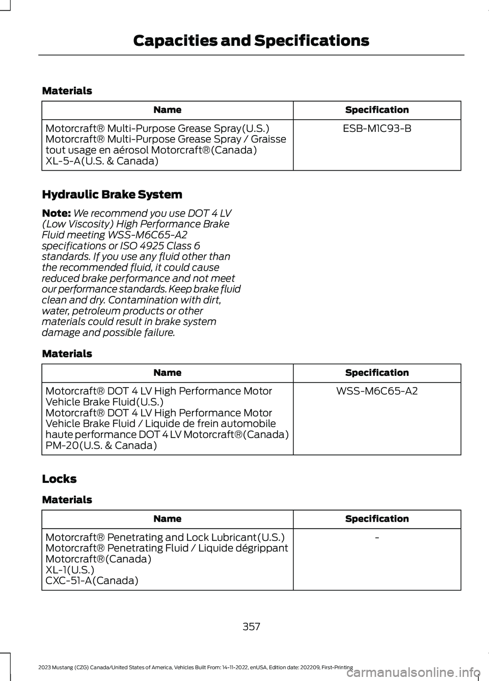 FORD MUSTANG 2023 Owners Manual Materials
SpecificationName
ESB-M1C93-BMotorcraft® Multi-Purpose Grease Spray(U.S.)Motorcraft® Multi-Purpose Grease Spray / Graissetout usage en aérosol Motorcraft®(Canada)XL-5-A(U.S. & Canada)
Hy FORD MUSTANG 2023 Owners Manual Materials
SpecificationName
ESB-M1C93-BMotorcraft® Multi-Purpose Grease Spray(U.S.)Motorcraft® Multi-Purpose Grease Spray / Graissetout usage en aérosol Motorcraft®(Canada)XL-5-A(U.S. & Canada)
Hy