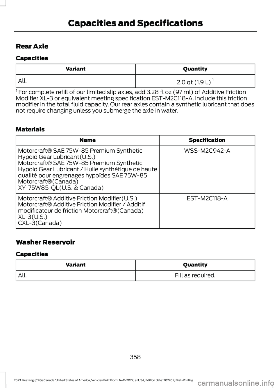 FORD MUSTANG 2023 Owners Manual Rear Axle
Capacities
QuantityVariant
2.0 qt (1.9 L)1All.
1 For complete refill of our limited slip axles, add 3.28 fl oz (97 ml) of Additive FrictionModifier XL-3 or equivalent meeting specification E FORD MUSTANG 2023 Owners Manual Rear Axle
Capacities
QuantityVariant
2.0 qt (1.9 L)1All.
1 For complete refill of our limited slip axles, add 3.28 fl oz (97 ml) of Additive FrictionModifier XL-3 or equivalent meeting specification E