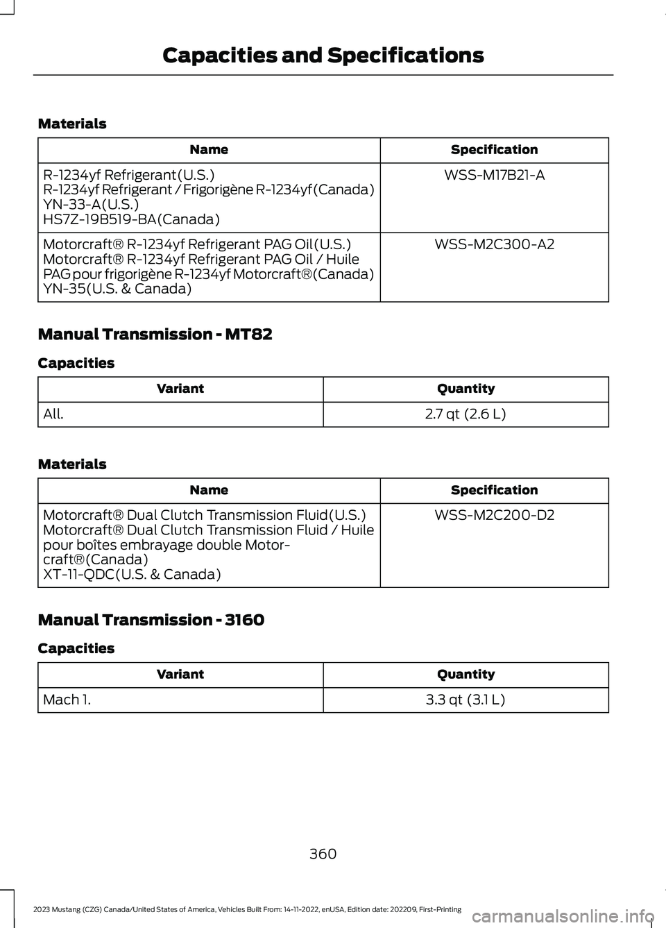 FORD MUSTANG 2023 Owners Manual Materials
SpecificationName
WSS-M17B21-AR-1234yf Refrigerant(U.S.)R-1234yf Refrigerant / Frigorigène R-1234yf(Canada)YN-33-A(U.S.)HS7Z-19B519-BA(Canada)
WSS-M2C300-A2Motorcraft® R-1234yf Refrigerant FORD MUSTANG 2023 Owners Manual Materials
SpecificationName
WSS-M17B21-AR-1234yf Refrigerant(U.S.)R-1234yf Refrigerant / Frigorigène R-1234yf(Canada)YN-33-A(U.S.)HS7Z-19B519-BA(Canada)
WSS-M2C300-A2Motorcraft® R-1234yf Refrigerant