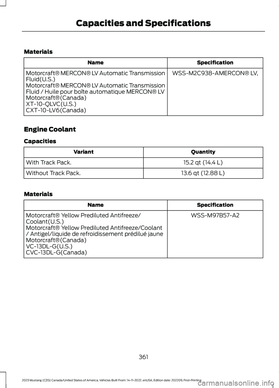 FORD MUSTANG 2023 Owners Manual Materials
SpecificationName
WSS-M2C938-AMERCON® LV,Motorcraft® MERCON® LV Automatic TransmissionFluid(U.S.)Motorcraft® MERCON® LV Automatic TransmissionFluid / Huile pour boîte automatique MERCO FORD MUSTANG 2023 Owners Manual Materials
SpecificationName
WSS-M2C938-AMERCON® LV,Motorcraft® MERCON® LV Automatic TransmissionFluid(U.S.)Motorcraft® MERCON® LV Automatic TransmissionFluid / Huile pour boîte automatique MERCO