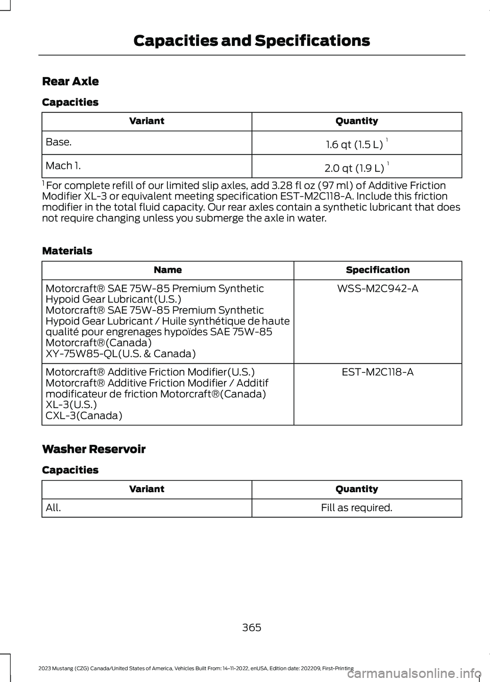 FORD MUSTANG 2023 Owners Manual Rear Axle
Capacities
QuantityVariant
1.6 qt (1.5 L)1Base.
2.0 qt (1.9 L)1Mach 1.
1 For complete refill of our limited slip axles, add 3.28 fl oz (97 ml) of Additive FrictionModifier XL-3 or equivalent FORD MUSTANG 2023 Owners Manual Rear Axle
Capacities
QuantityVariant
1.6 qt (1.5 L)1Base.
2.0 qt (1.9 L)1Mach 1.
1 For complete refill of our limited slip axles, add 3.28 fl oz (97 ml) of Additive FrictionModifier XL-3 or equivalent