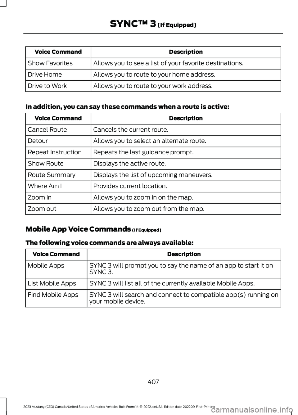 FORD MUSTANG 2023 Owners Manual DescriptionVoice Command
Allows you to see a list of your favorite destinations.Show Favorites
Allows you to route to your home address.Drive Home
Allows you to route to your work address.Drive to Wor FORD MUSTANG 2023 Owners Manual DescriptionVoice Command
Allows you to see a list of your favorite destinations.Show Favorites
Allows you to route to your home address.Drive Home
Allows you to route to your work address.Drive to Wor