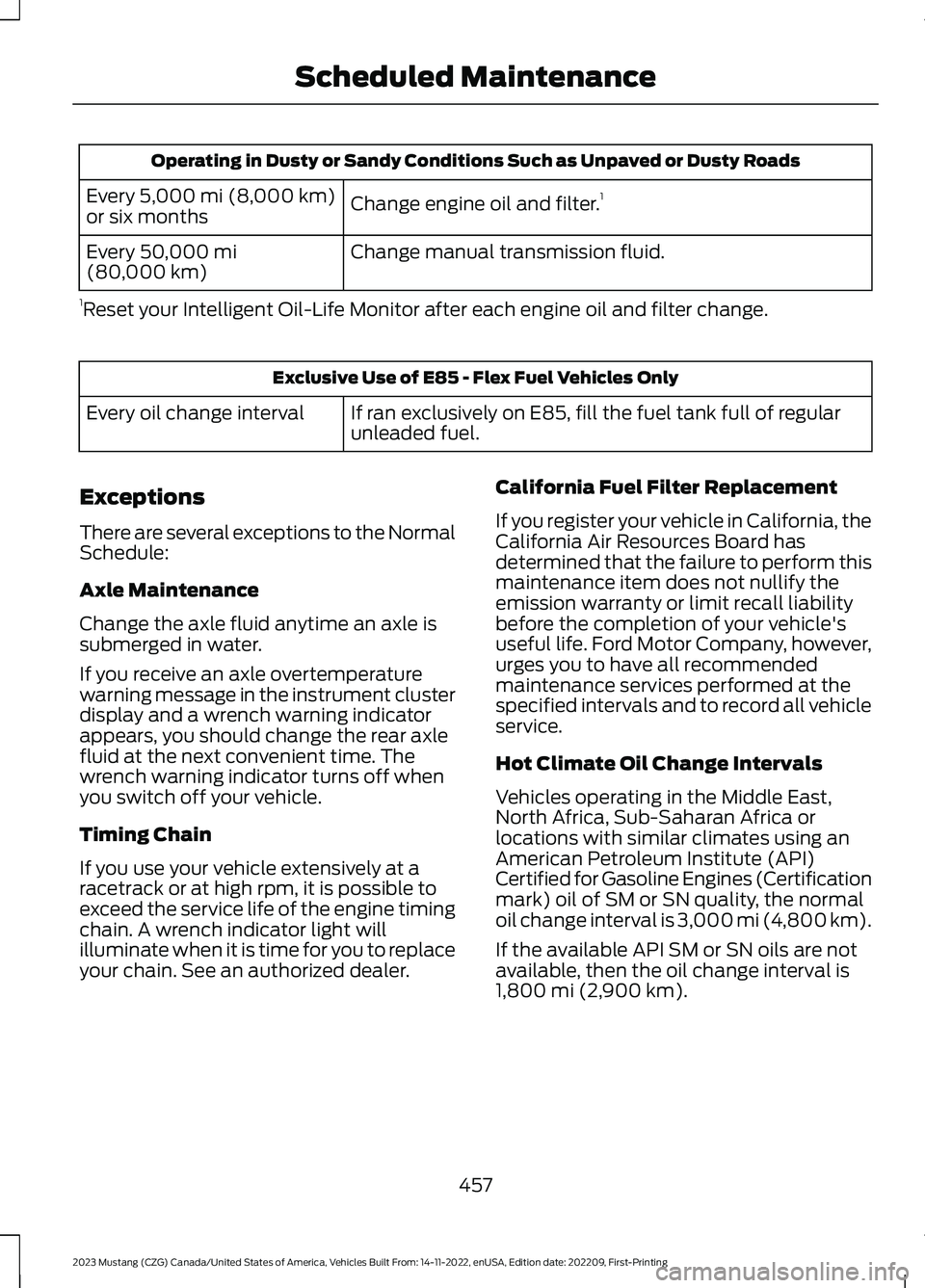 FORD MUSTANG 2023 Owners Manual Operating in Dusty or Sandy Conditions Such as Unpaved or Dusty Roads
Change engine oil and filter.1Every 5,000 mi (8,000 km)or six months
Change manual transmission fluid.Every 50,000 mi(80,000 km)
1 FORD MUSTANG 2023 Owners Manual Operating in Dusty or Sandy Conditions Such as Unpaved or Dusty Roads
Change engine oil and filter.1Every 5,000 mi (8,000 km)or six months
Change manual transmission fluid.Every 50,000 mi(80,000 km)
1
