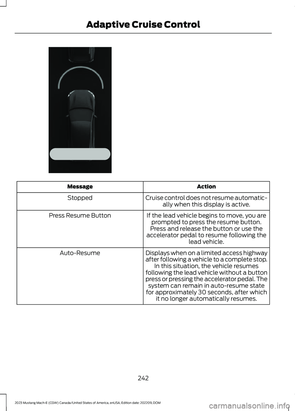 FORD MUSTANG MACH E 2023 Service Manual ActionMessage
Cruise control does not resume automatic-ally when this display is active.Stopped
If the lead vehicle begins to move, you areprompted to press the resume button.Press Resume Button
Press FORD MUSTANG MACH E 2023 Service Manual ActionMessage
Cruise control does not resume automatic-ally when this display is active.Stopped
If the lead vehicle begins to move, you areprompted to press the resume button.Press Resume Button
Press