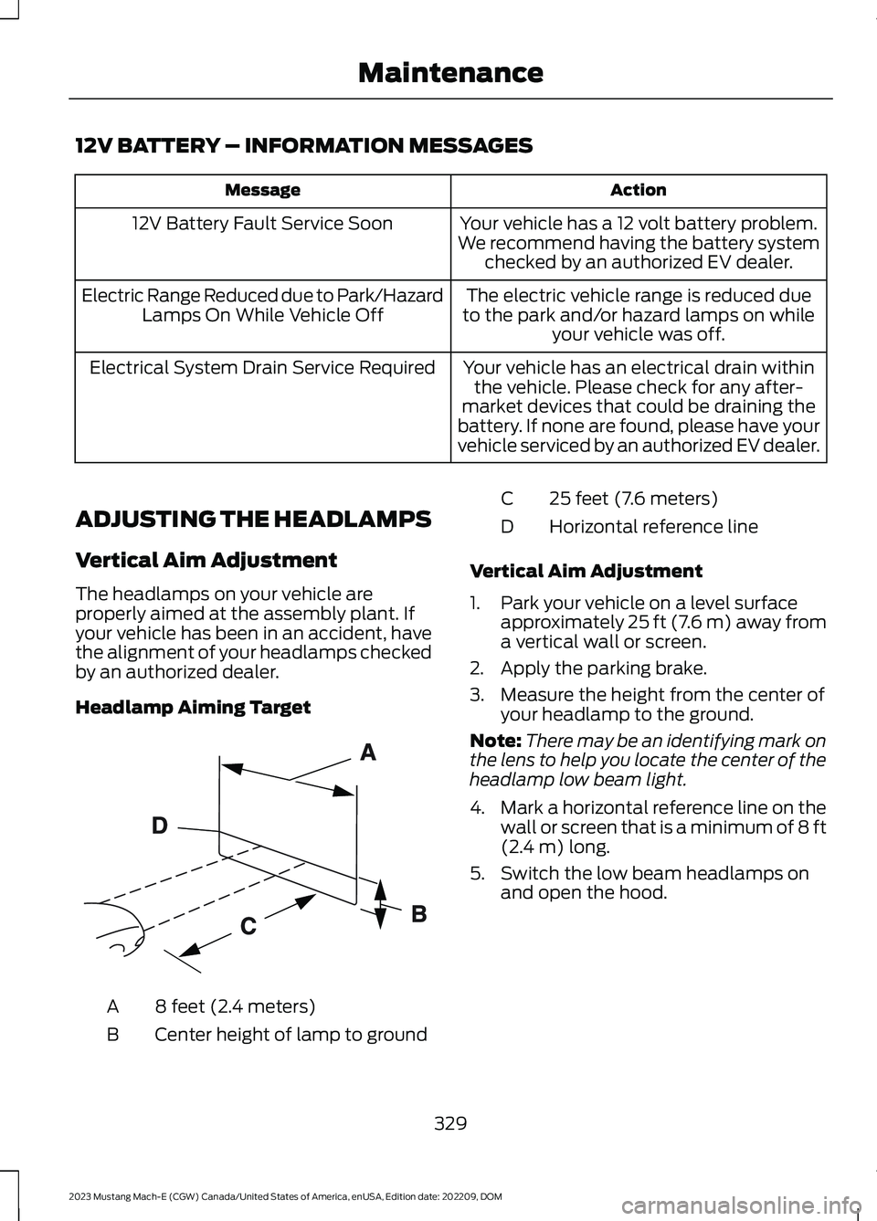 FORD MUSTANG MACH E 2023 User Guide 12V BATTERY – INFORMATION MESSAGES
ActionMessage
Your vehicle has a 12 volt battery problem.We recommend having the battery systemchecked by an authorized EV dealer.
12V Battery Fault Service Soon
T FORD MUSTANG MACH E 2023 User Guide 12V BATTERY – INFORMATION MESSAGES
ActionMessage
Your vehicle has a 12 volt battery problem.We recommend having the battery systemchecked by an authorized EV dealer.
12V Battery Fault Service Soon
T