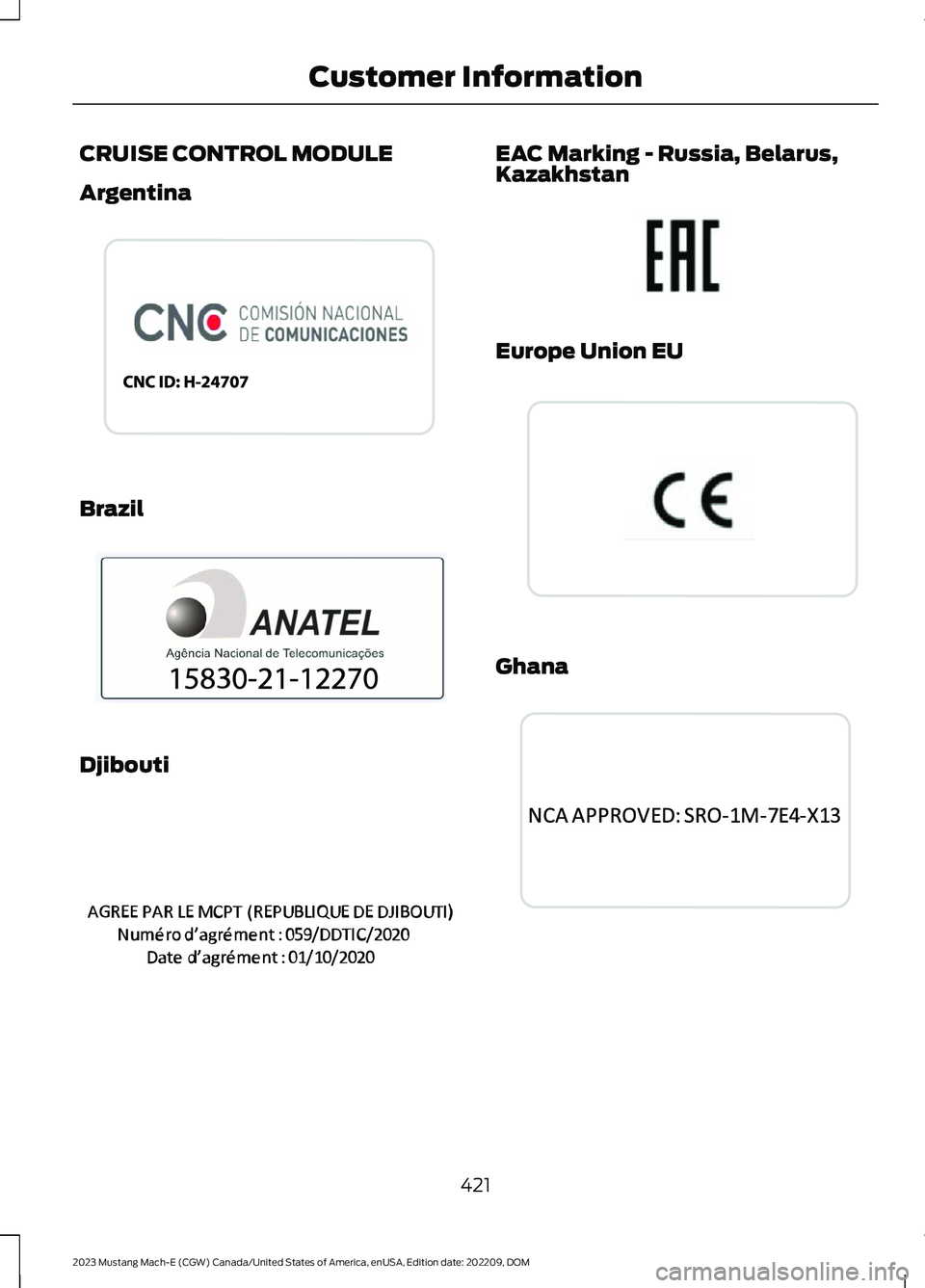FORD MUSTANG MACH E 2023  Owners Manual CRUISE CONTROL MODULE
Argentina
Brazil
Djibouti
EAC Marking - Russia, Belarus,Kazakhstan
Europe Union EU
Ghana
421
2023 Mustang Mach-E (CGW) Canada/United States of America, enUSA, Edition date: 20220