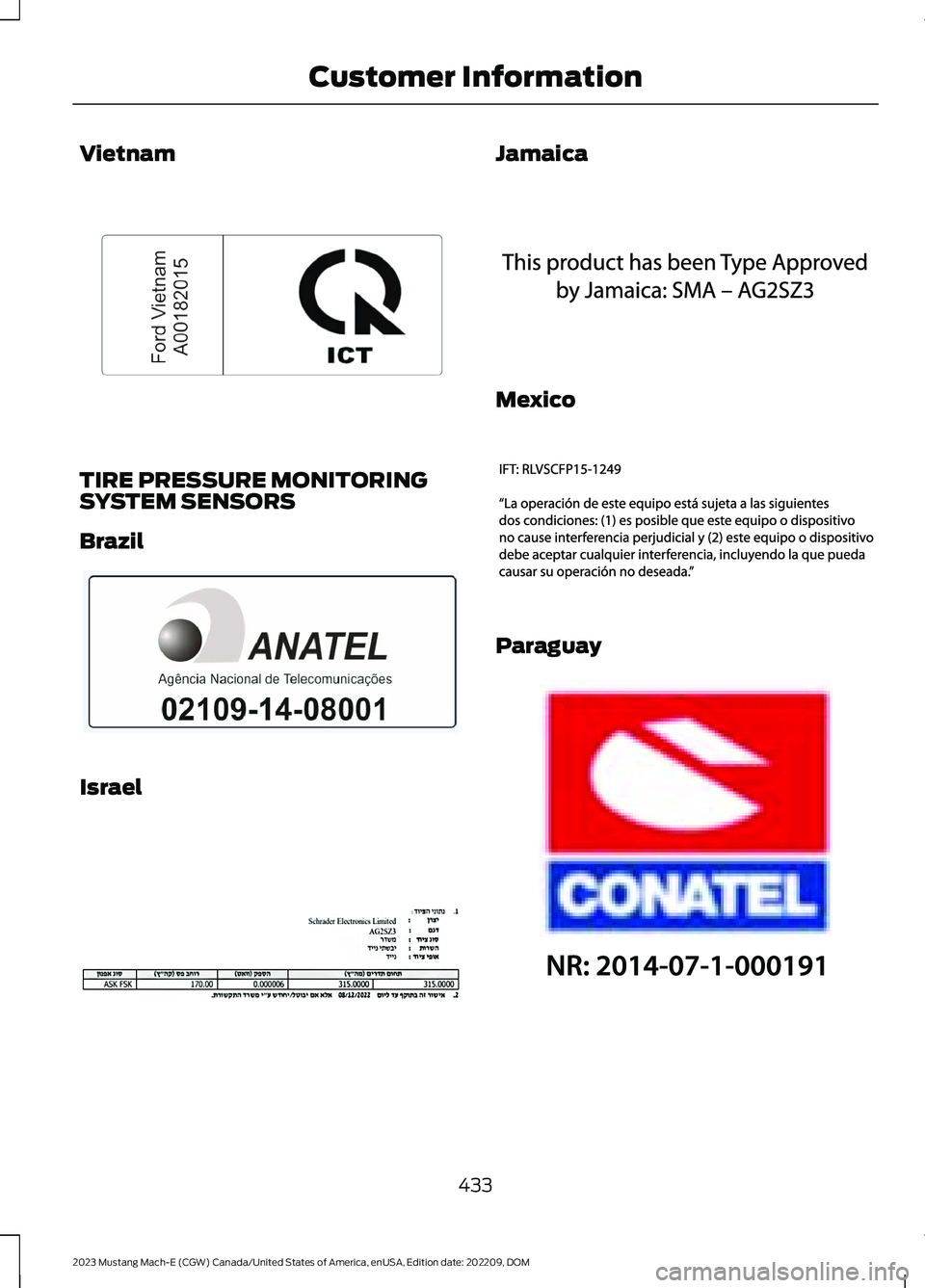 FORD MUSTANG MACH E 2023 Repair Manual Vietnam
TIRE PRESSURE MONITORINGSYSTEM SENSORS
Brazil
Israel
Jamaica
Mexico
Paraguay
433
2023 Mustang Mach-E (CGW) Canada/United States of America, enUSA, Edition date: 202209, DOMCustomer Information FORD MUSTANG MACH E 2023 Repair Manual Vietnam
TIRE PRESSURE MONITORINGSYSTEM SENSORS
Brazil
Israel
Jamaica
Mexico
Paraguay
433
2023 Mustang Mach-E (CGW) Canada/United States of America, enUSA, Edition date: 202209, DOMCustomer Information