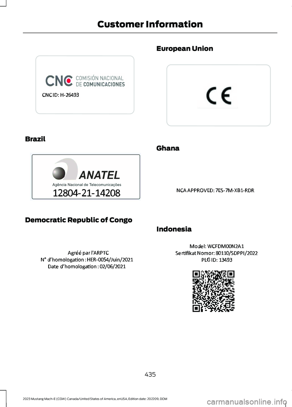 FORD MUSTANG MACH E 2023  Owners Manual Brazil
Democratic Republic of Congo
European Union
Ghana
Indonesia
435
2023 Mustang Mach-E (CGW) Canada/United States of America, enUSA, Edition date: 202209, DOMCustomer InformationE368927  E367123  