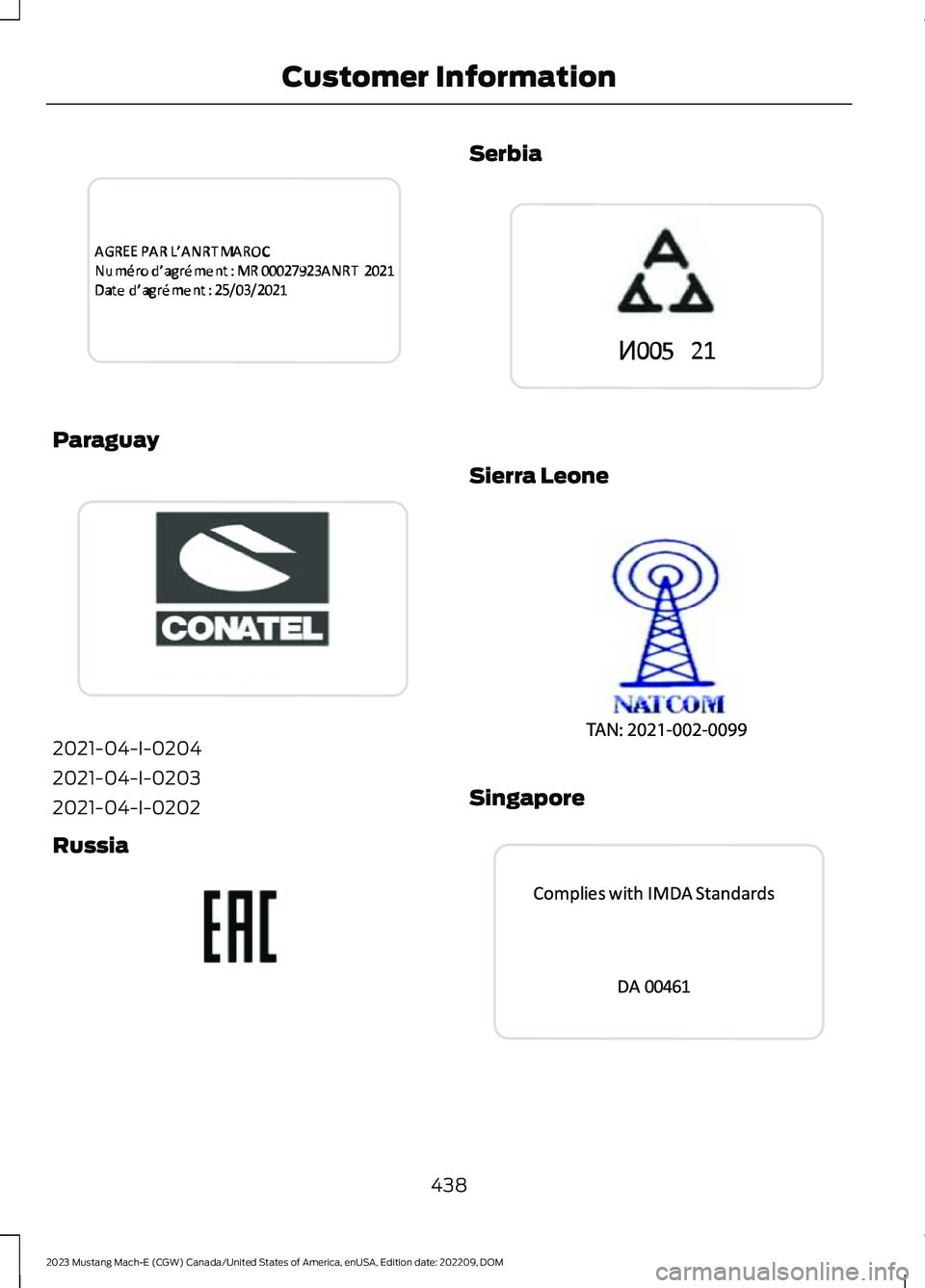 FORD MUSTANG MACH E 2023 Owners Manual Paraguay
2021-04-I-0204
2021-04-I-0203
2021-04-I-0202
Russia
Serbia
Sierra Leone
Singapore
438
2023 Mustang Mach-E (CGW) Canada/United States of America, enUSA, Edition date: 202209, DOMCustomer Infor FORD MUSTANG MACH E 2023 Owners Manual Paraguay
2021-04-I-0204
2021-04-I-0203
2021-04-I-0202
Russia
Serbia
Sierra Leone
Singapore
438
2023 Mustang Mach-E (CGW) Canada/United States of America, enUSA, Edition date: 202209, DOMCustomer Infor