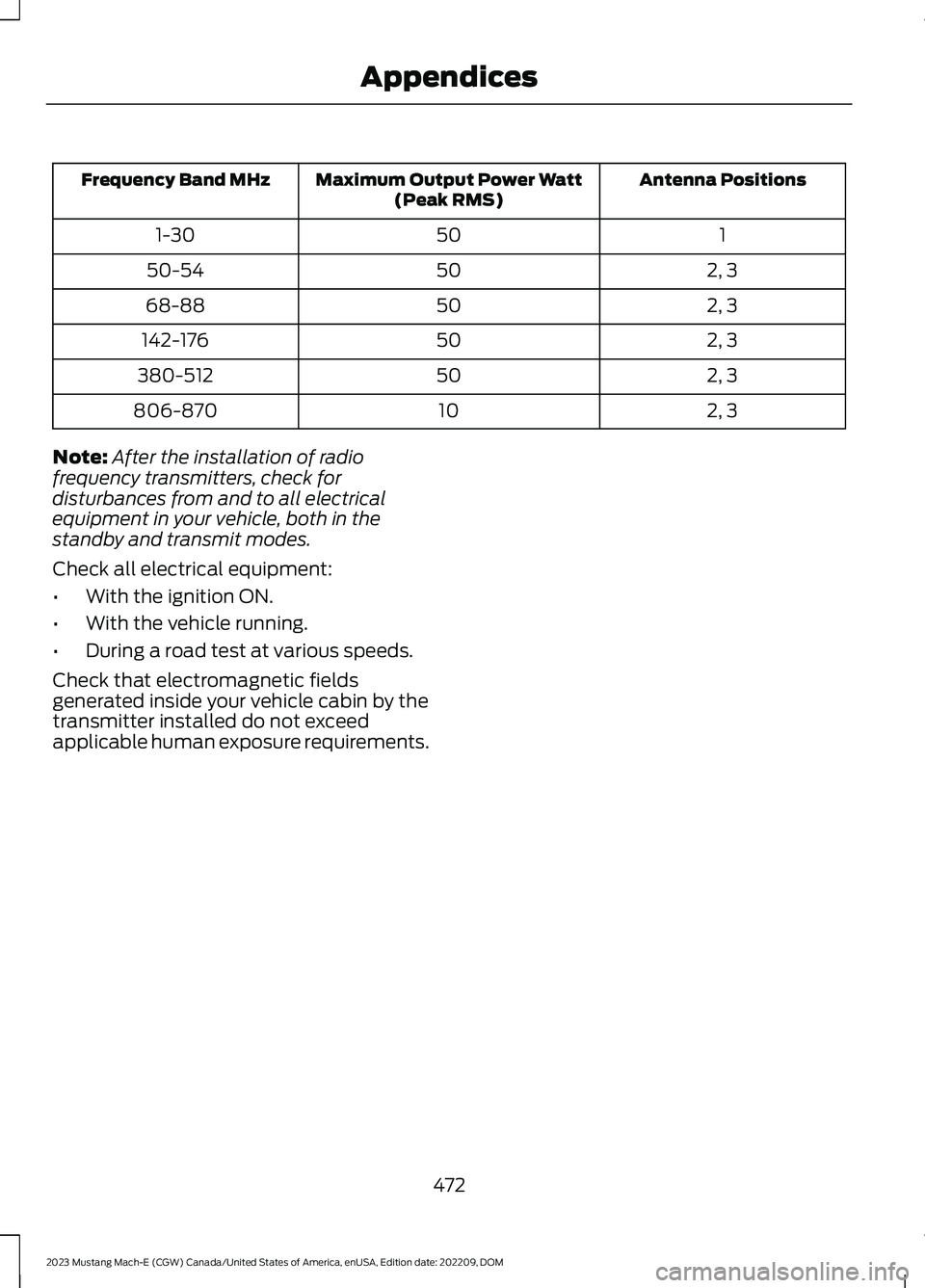FORD MUSTANG MACH E 2023 Owners Manual Antenna PositionsMaximum Output Power Watt(Peak RMS)Frequency Band MHz
1501-30
2, 35050-54
2, 35068-88
2, 350142-176
2, 350380-512
2, 310806-870
Note:After the installation of radiofrequency transmitt FORD MUSTANG MACH E 2023 Owners Manual Antenna PositionsMaximum Output Power Watt(Peak RMS)Frequency Band MHz
1501-30
2, 35050-54
2, 35068-88
2, 350142-176
2, 350380-512
2, 310806-870
Note:After the installation of radiofrequency transmitt