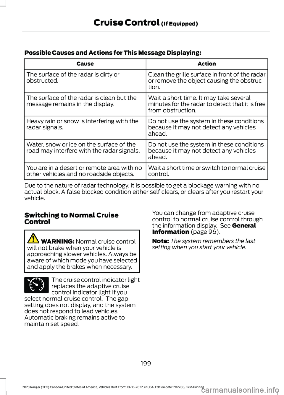 FORD RANGER 2023 Owners Manual Possible Causes and Actions for This Message Displaying:
ActionCause
Clean the grille surface in front of the radaror remove the object causing the obstruc-tion.
The surface of the radar is dirty orob FORD RANGER 2023 Owners Manual Possible Causes and Actions for This Message Displaying:
ActionCause
Clean the grille surface in front of the radaror remove the object causing the obstruc-tion.
The surface of the radar is dirty orob