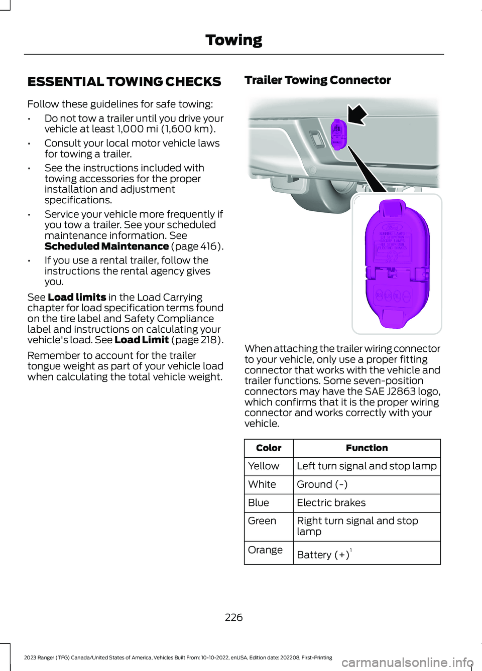 FORD RANGER 2023  Owners Manual ESSENTIAL TOWING CHECKS
Follow these guidelines for safe towing:
•Do not tow a trailer until you drive yourvehicle at least 1,000 mi (1,600 km).
•Consult your local motor vehicle lawsfor towing a 