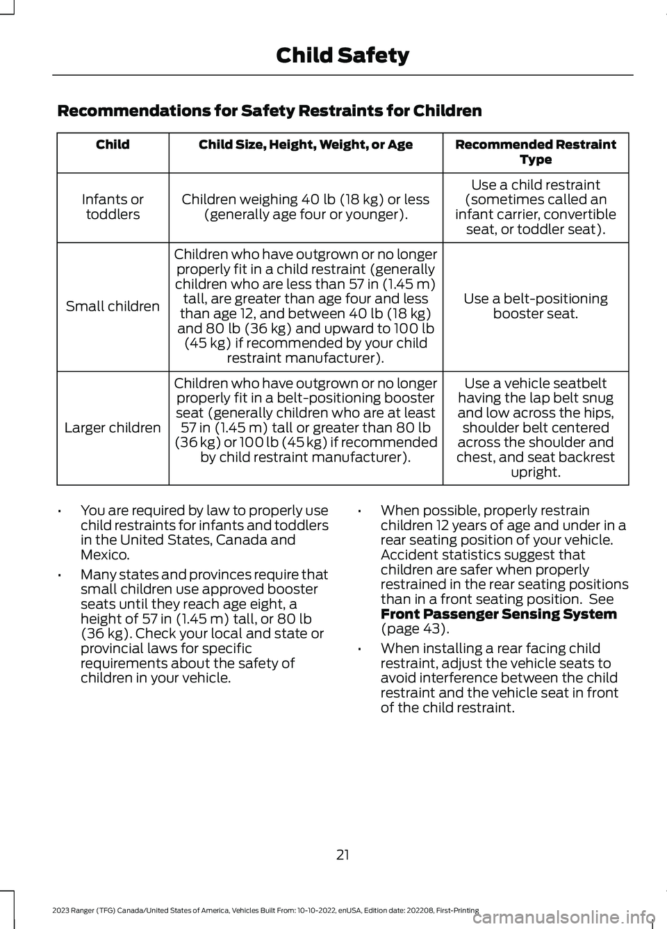 FORD RANGER 2023 Owners Manual Recommendations for Safety Restraints for Children
Recommended RestraintTypeChild Size, Height, Weight, or AgeChild
Use a child restraint(sometimes called aninfant carrier, convertibleseat, or toddler FORD RANGER 2023 Owners Manual Recommendations for Safety Restraints for Children
Recommended RestraintTypeChild Size, Height, Weight, or AgeChild
Use a child restraint(sometimes called aninfant carrier, convertibleseat, or toddler