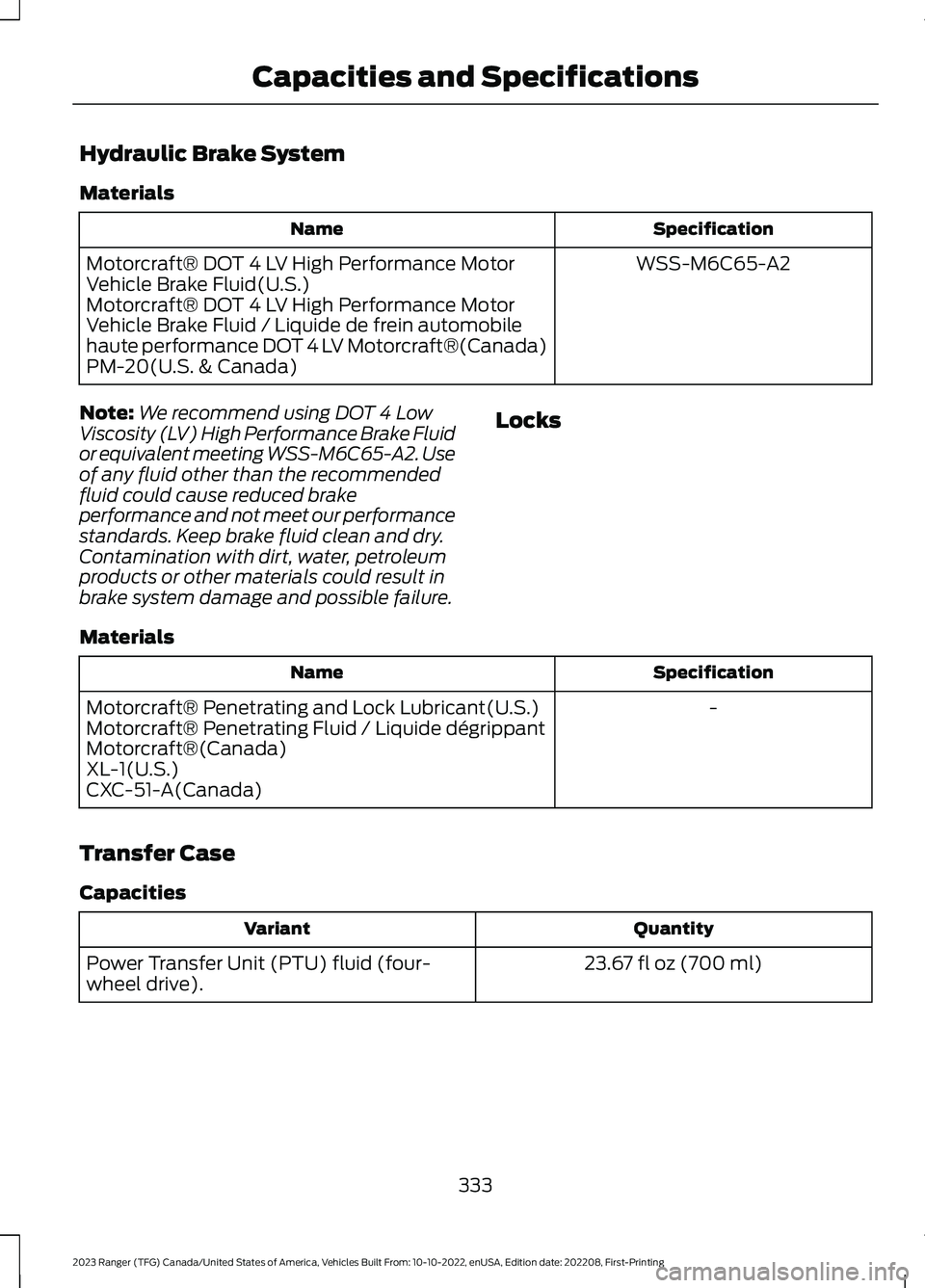 FORD RANGER 2023 Owners Manual Hydraulic Brake System
Materials
SpecificationName
WSS-M6C65-A2Motorcraft® DOT 4 LV High Performance MotorVehicle Brake Fluid(U.S.)Motorcraft® DOT 4 LV High Performance MotorVehicle Brake Fluid / Li FORD RANGER 2023 Owners Manual Hydraulic Brake System
Materials
SpecificationName
WSS-M6C65-A2Motorcraft® DOT 4 LV High Performance MotorVehicle Brake Fluid(U.S.)Motorcraft® DOT 4 LV High Performance MotorVehicle Brake Fluid / Li