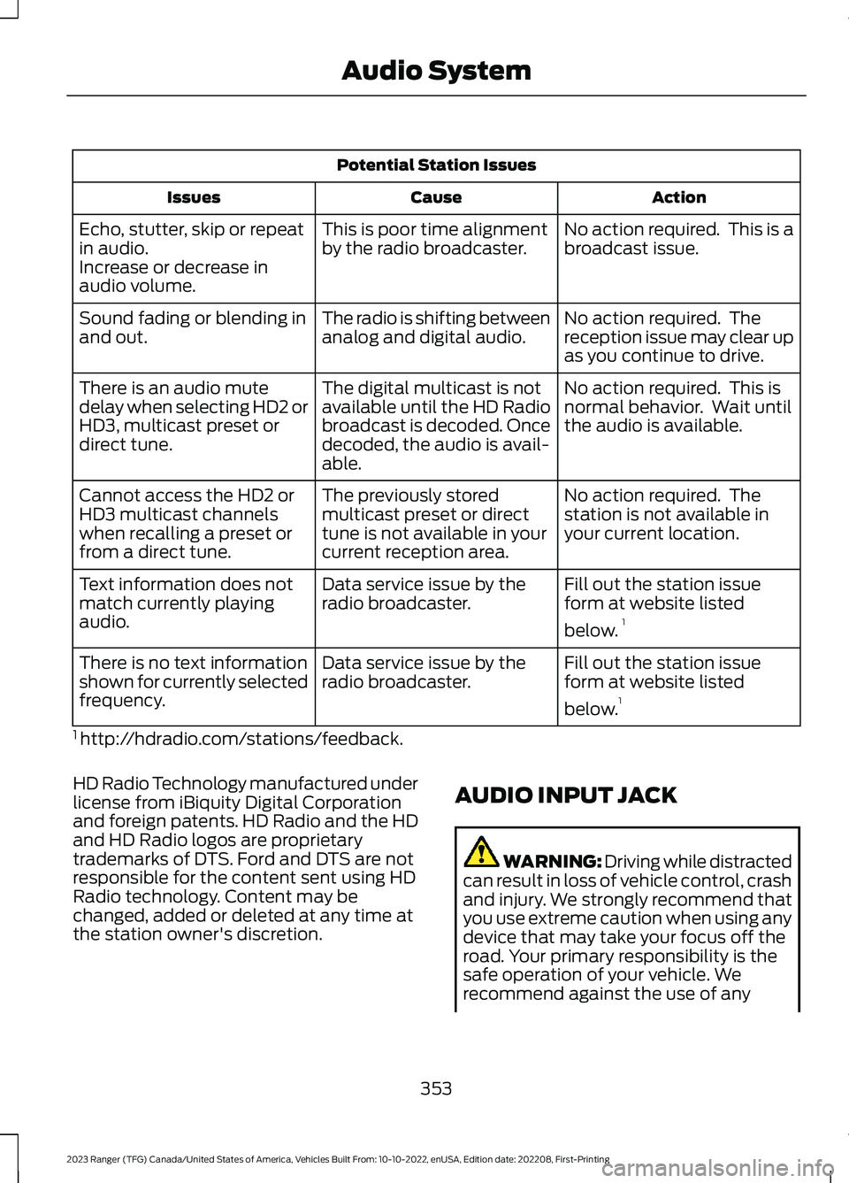 FORD RANGER 2023 Repair Manual Potential Station Issues
ActionCauseIssues
No action required. This is abroadcast issue.This is poor time alignmentby the radio broadcaster.Echo, stutter, skip or repeatin audio.Increase or decrease FORD RANGER 2023 Repair Manual Potential Station Issues
ActionCauseIssues
No action required. This is abroadcast issue.This is poor time alignmentby the radio broadcaster.Echo, stutter, skip or repeatin audio.Increase or decrease