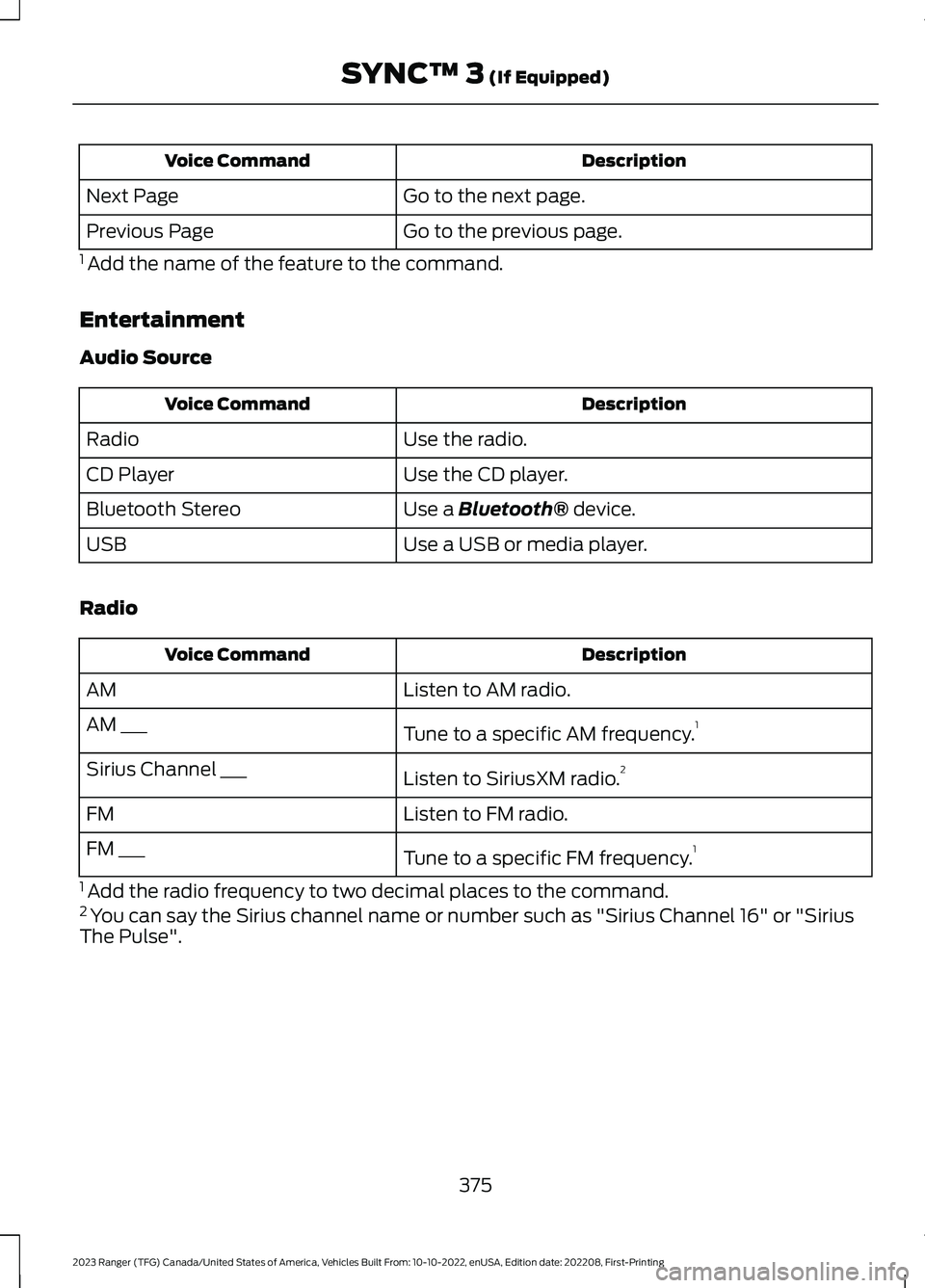 FORD RANGER 2023 Owners Manual DescriptionVoice Command
Go to the next page.Next Page
Go to the previous page.Previous Page
1 Add the name of the feature to the command.
Entertainment
Audio Source
DescriptionVoice Command
Use the r FORD RANGER 2023 Owners Manual DescriptionVoice Command
Go to the next page.Next Page
Go to the previous page.Previous Page
1 Add the name of the feature to the command.
Entertainment
Audio Source
DescriptionVoice Command
Use the r